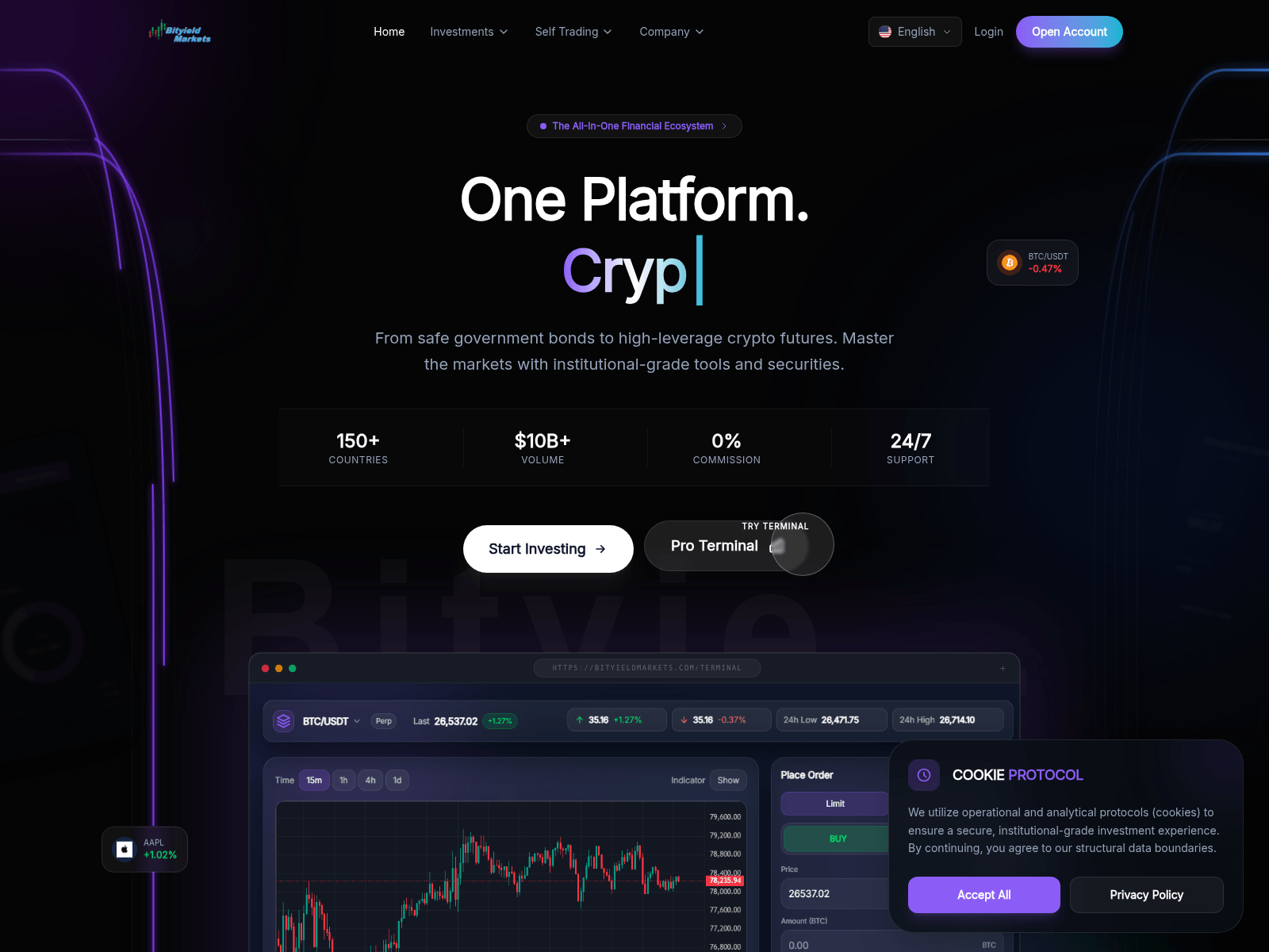 Screenshot of bityieldmarkets.com