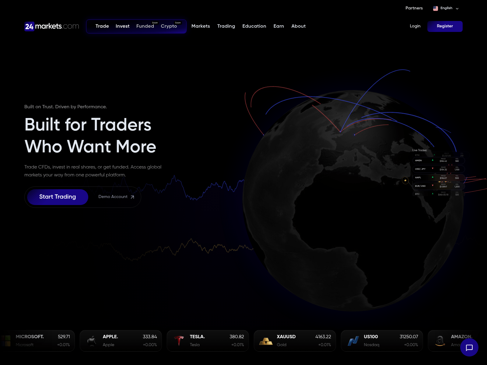 Знімок екрана 24markets.com