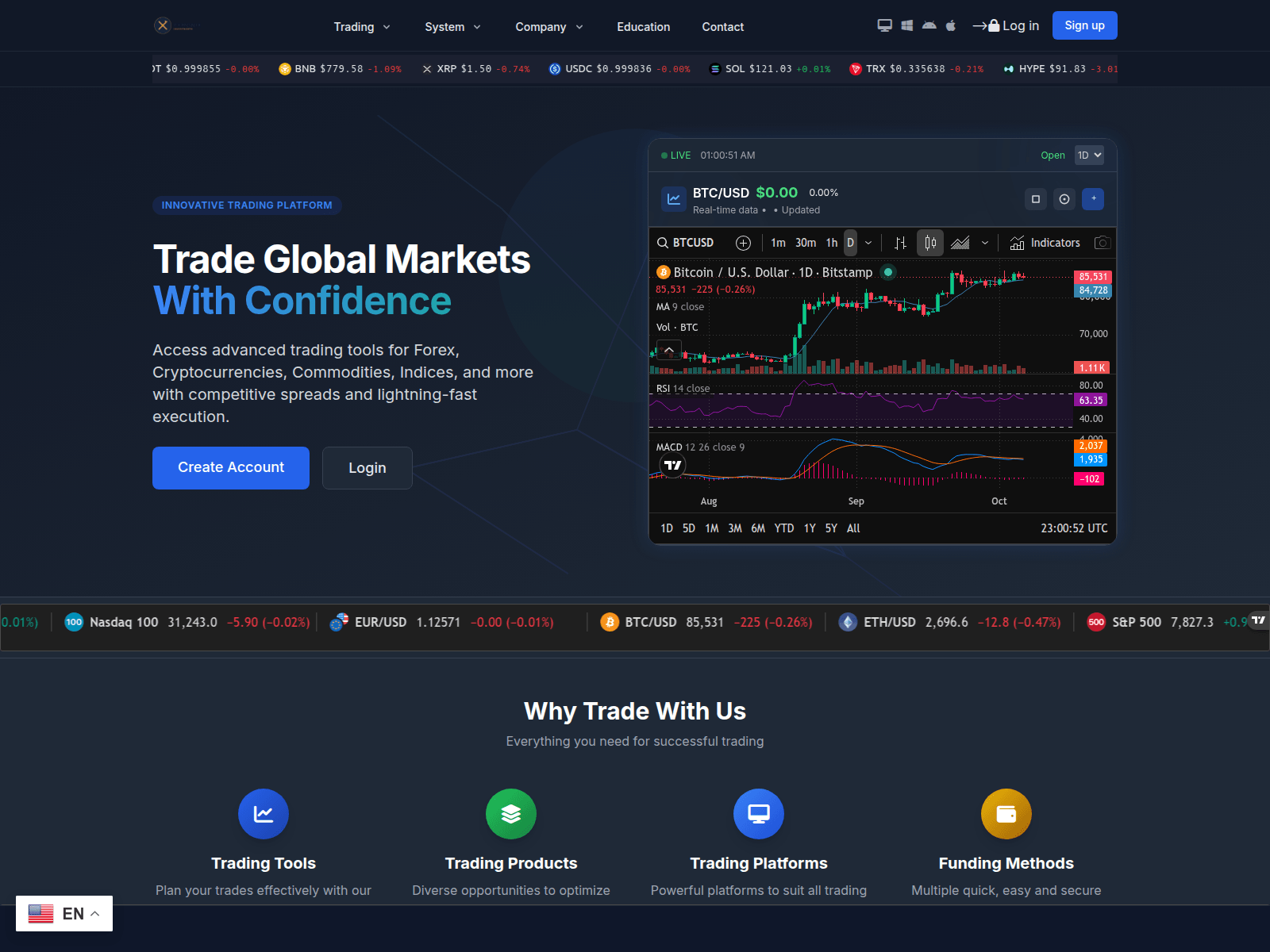 Screenshot of exmonix.com