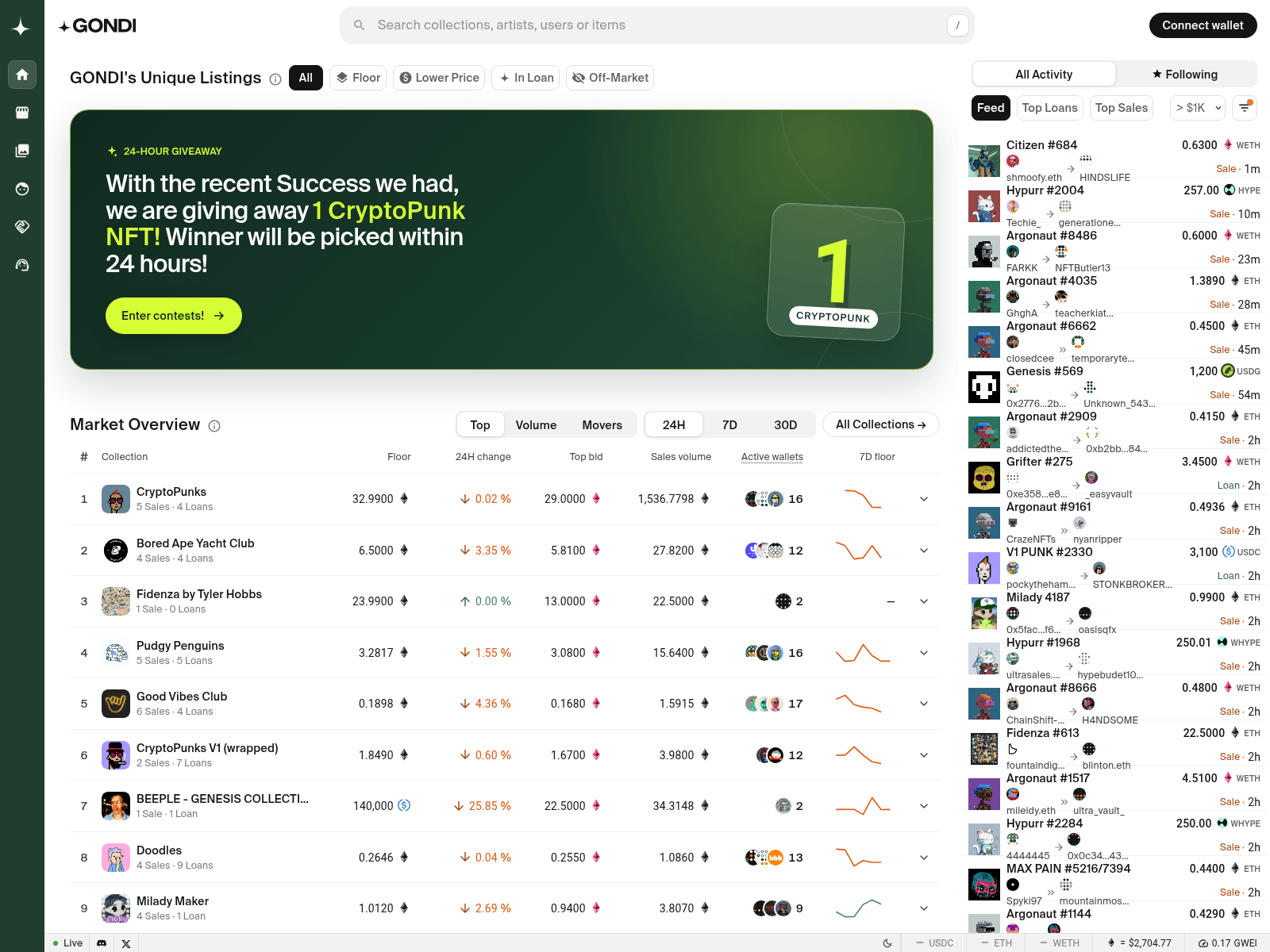 Screenshot of gondi-contest.xyz