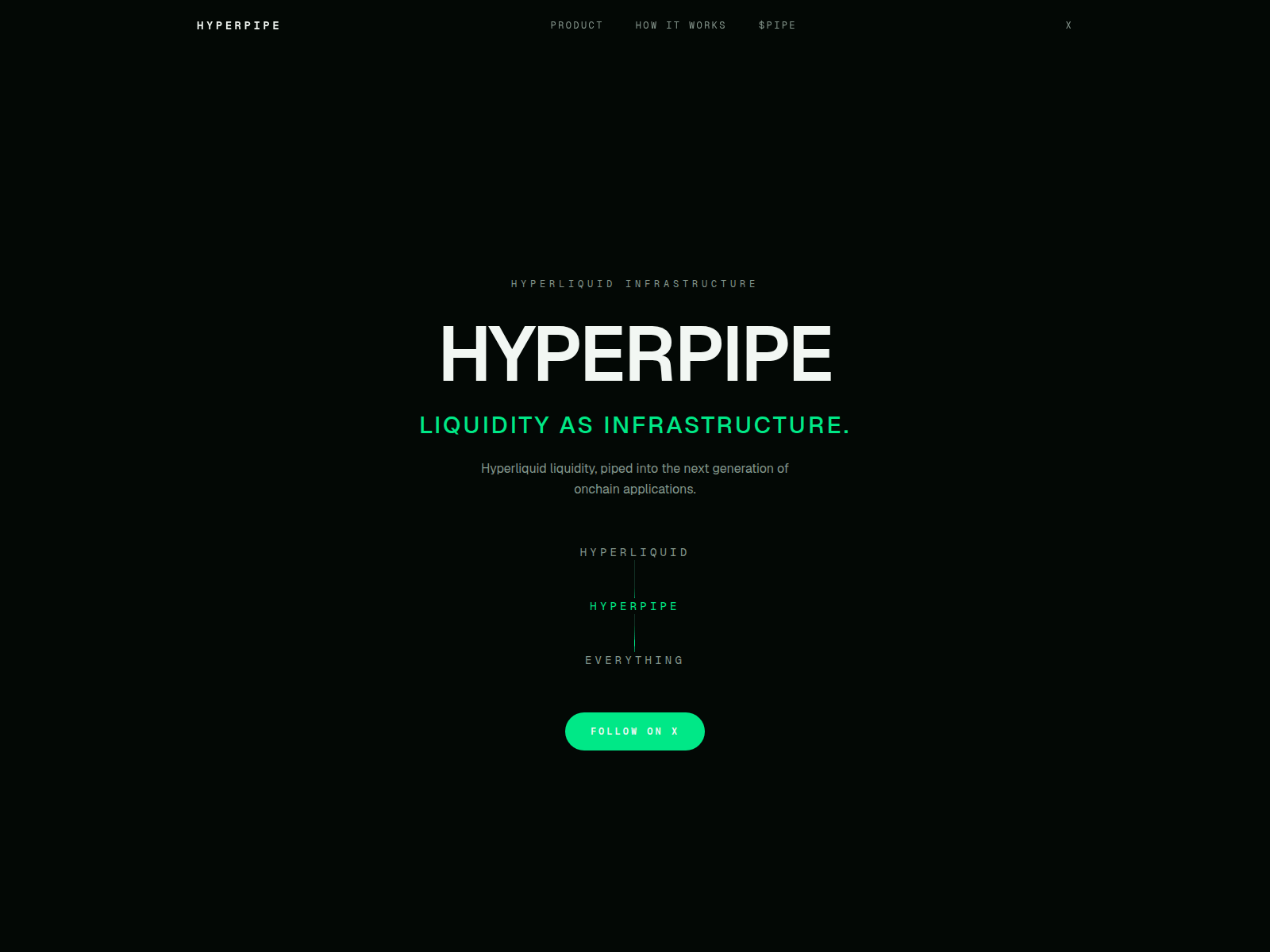 Screenshot of hyperpipe.live