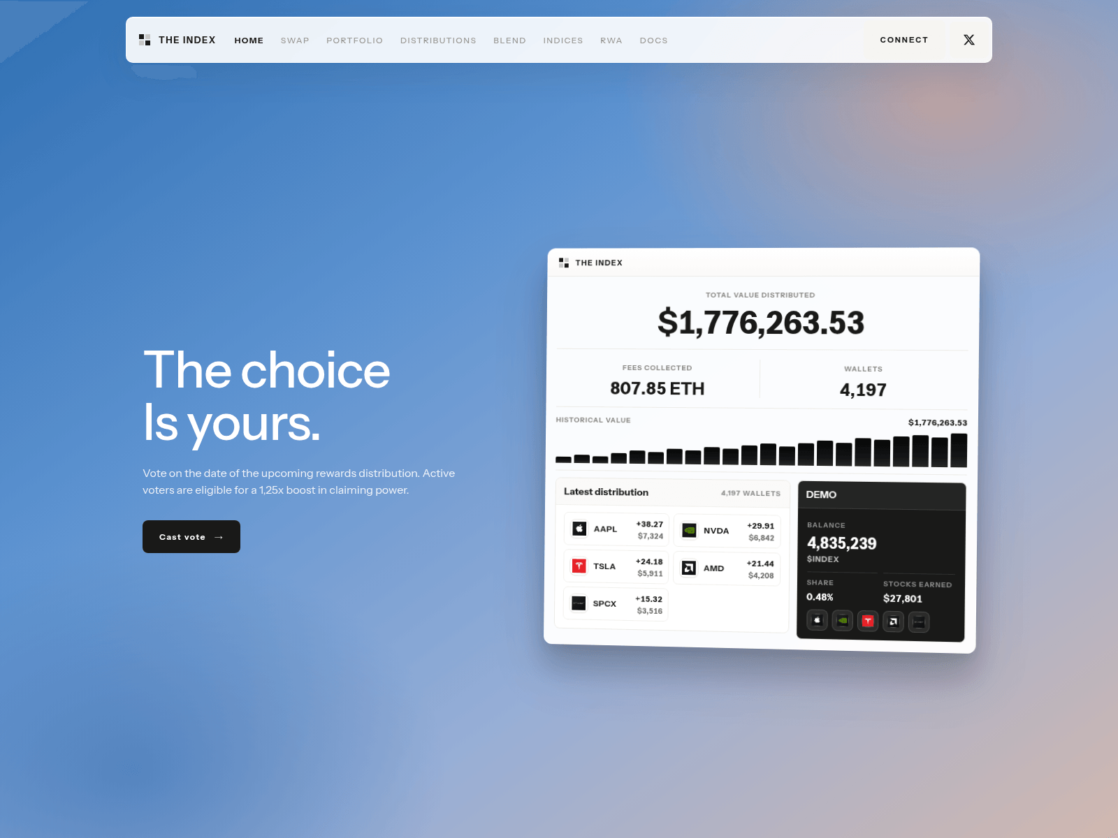 [Ekran görüntüsü] allocation-theindexfinance.cfd