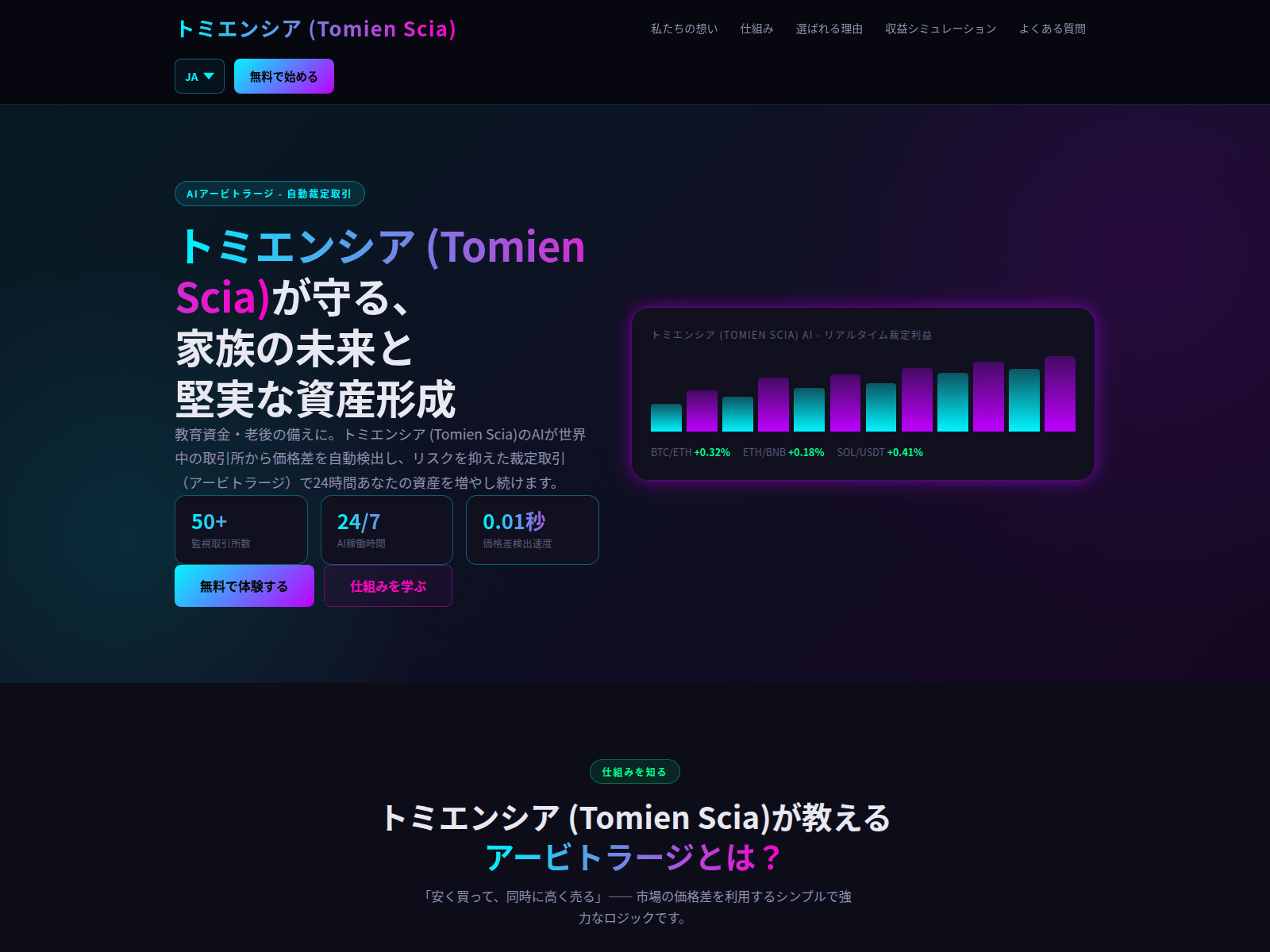 Captura de pantalla de tomienscia.com