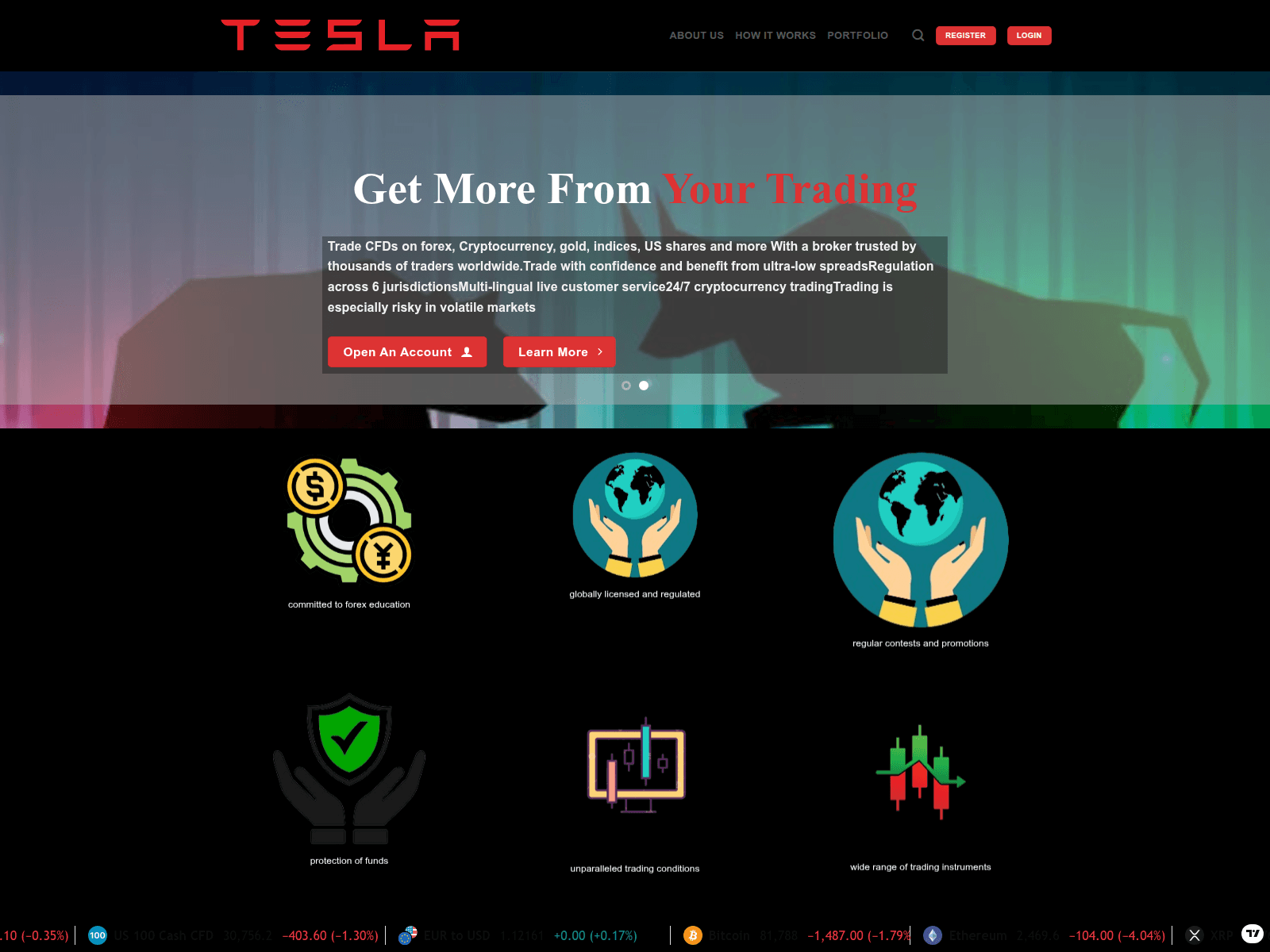 Screenshot von teslastkmarketltd.com