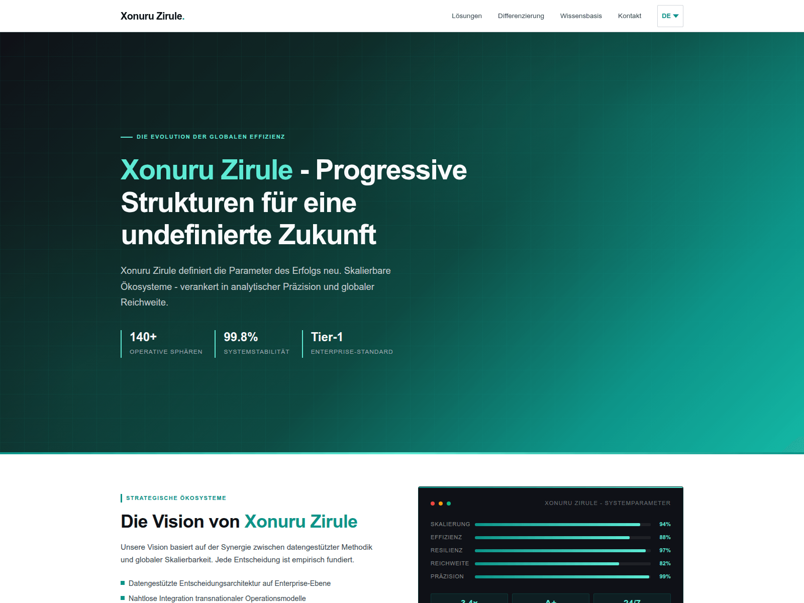 Captura de pantalla de xonuruzirule.com