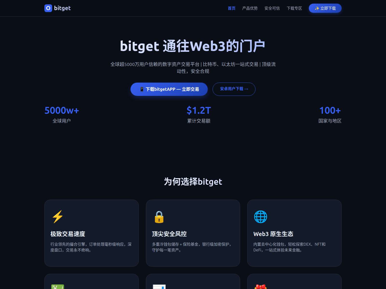 Captura de pantalla de zhcn-bitget.com.cn