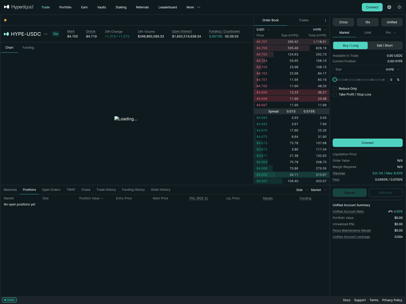 Stored URLScan capture preview