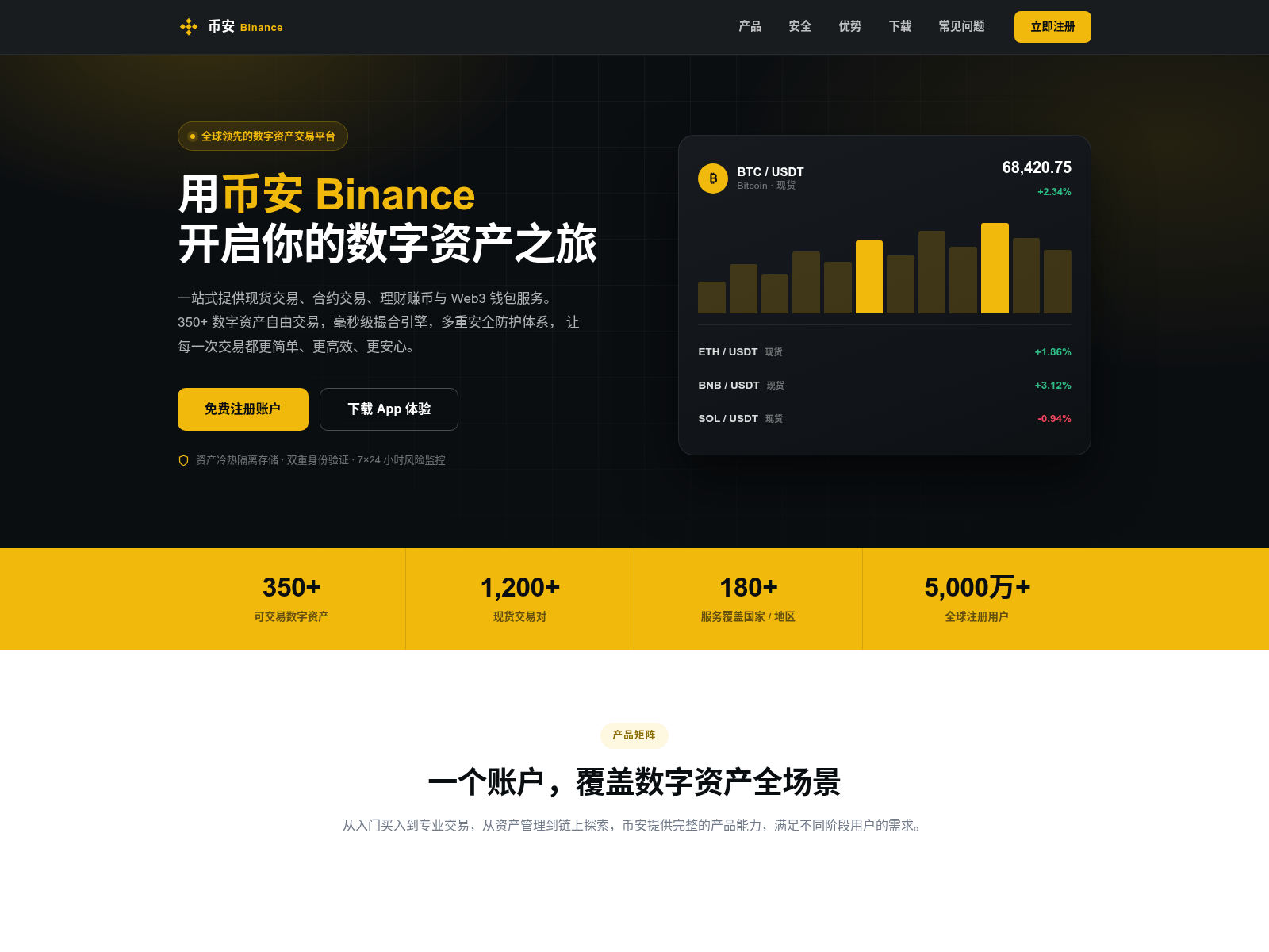Screenshot of abc-binance.com.cn