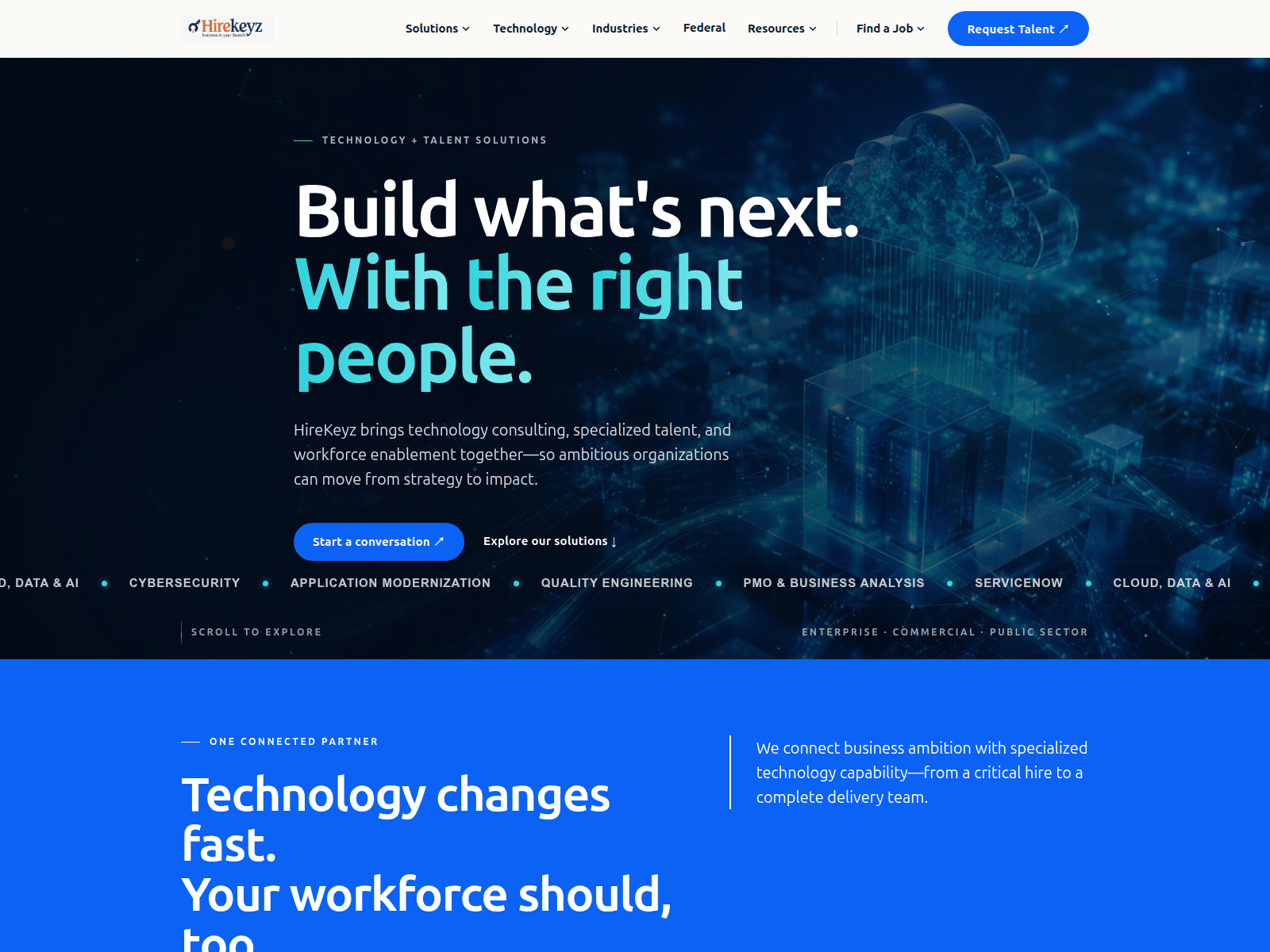 Знімок екрана hirekeyz.com