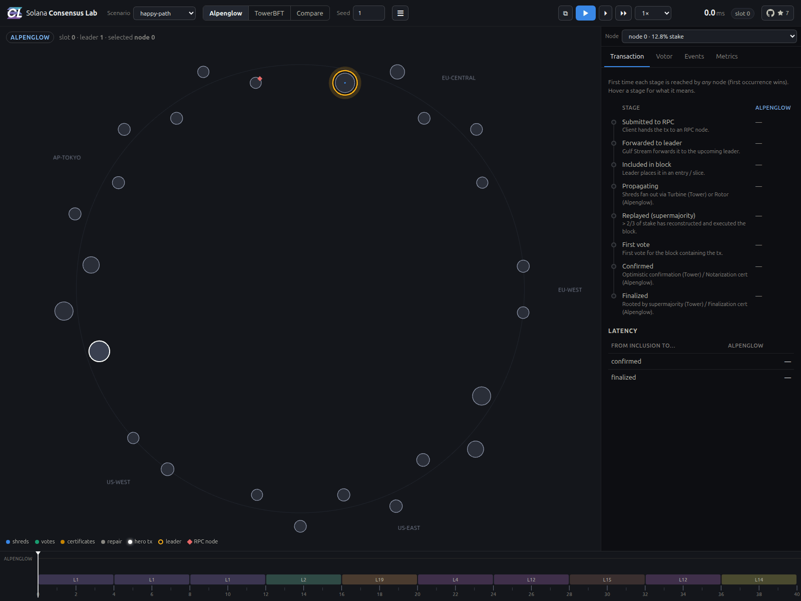 Stored URLScan capture preview