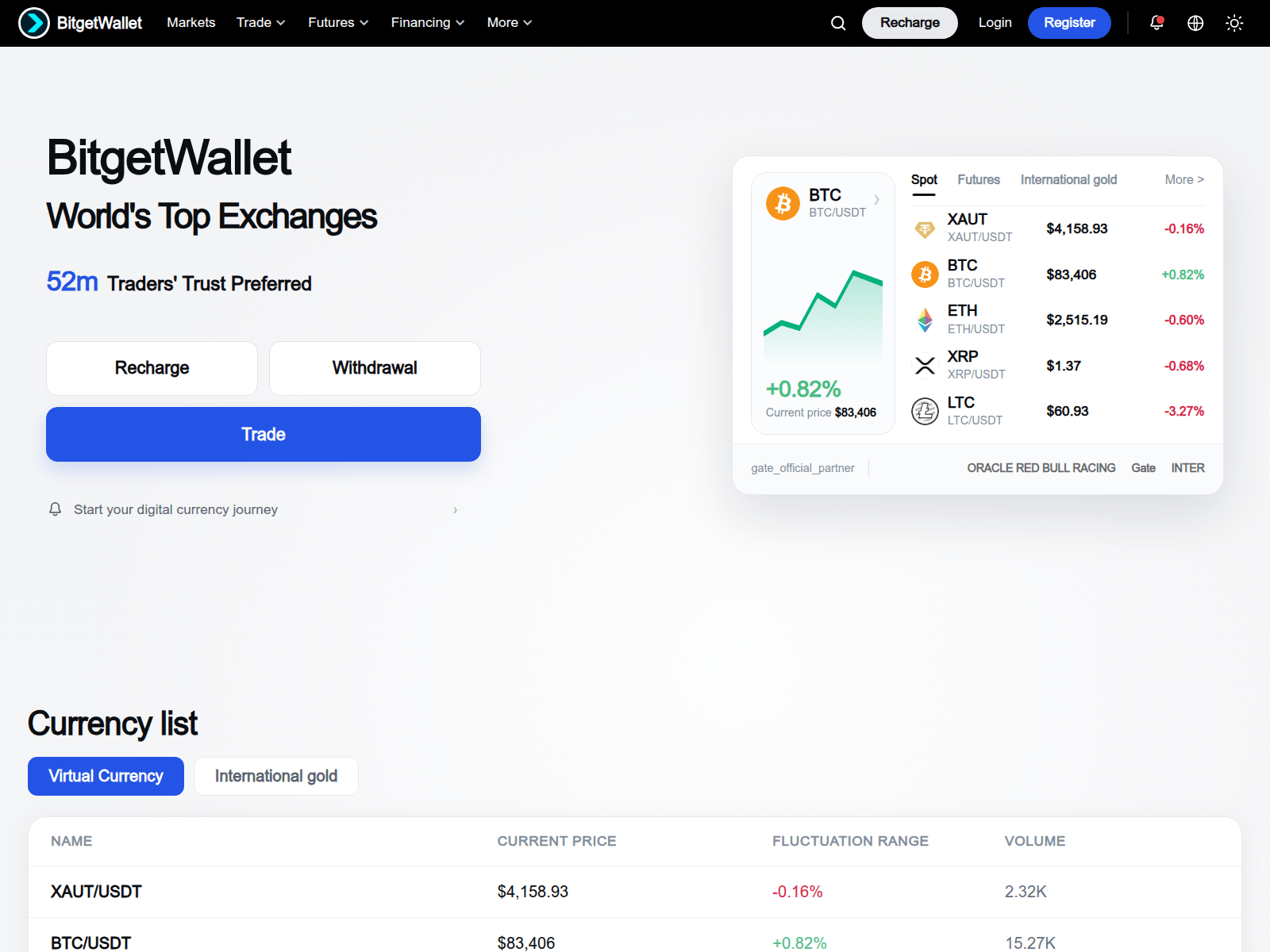 のスクリーンショット bitgeweb3wallet.cc