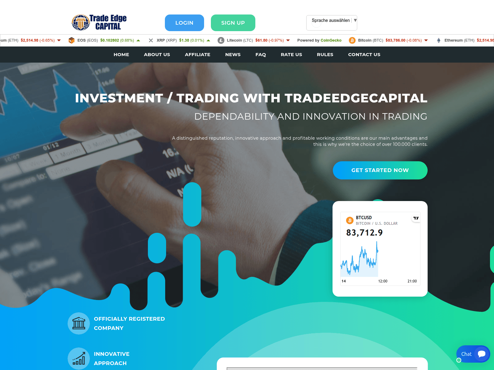 のスクリーンショット tradeedgecapital.com