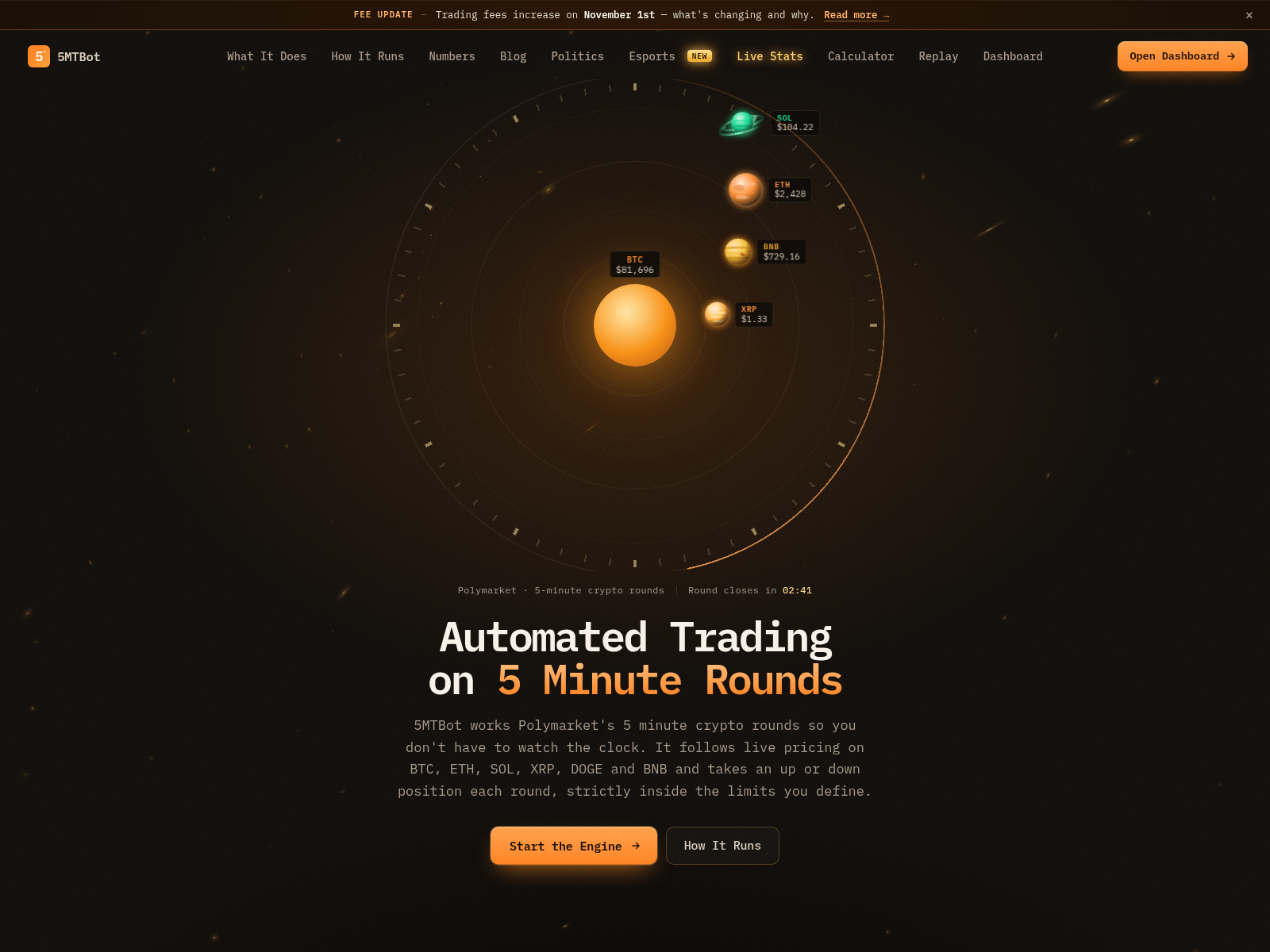 Screenshot of 5mtbot.fun