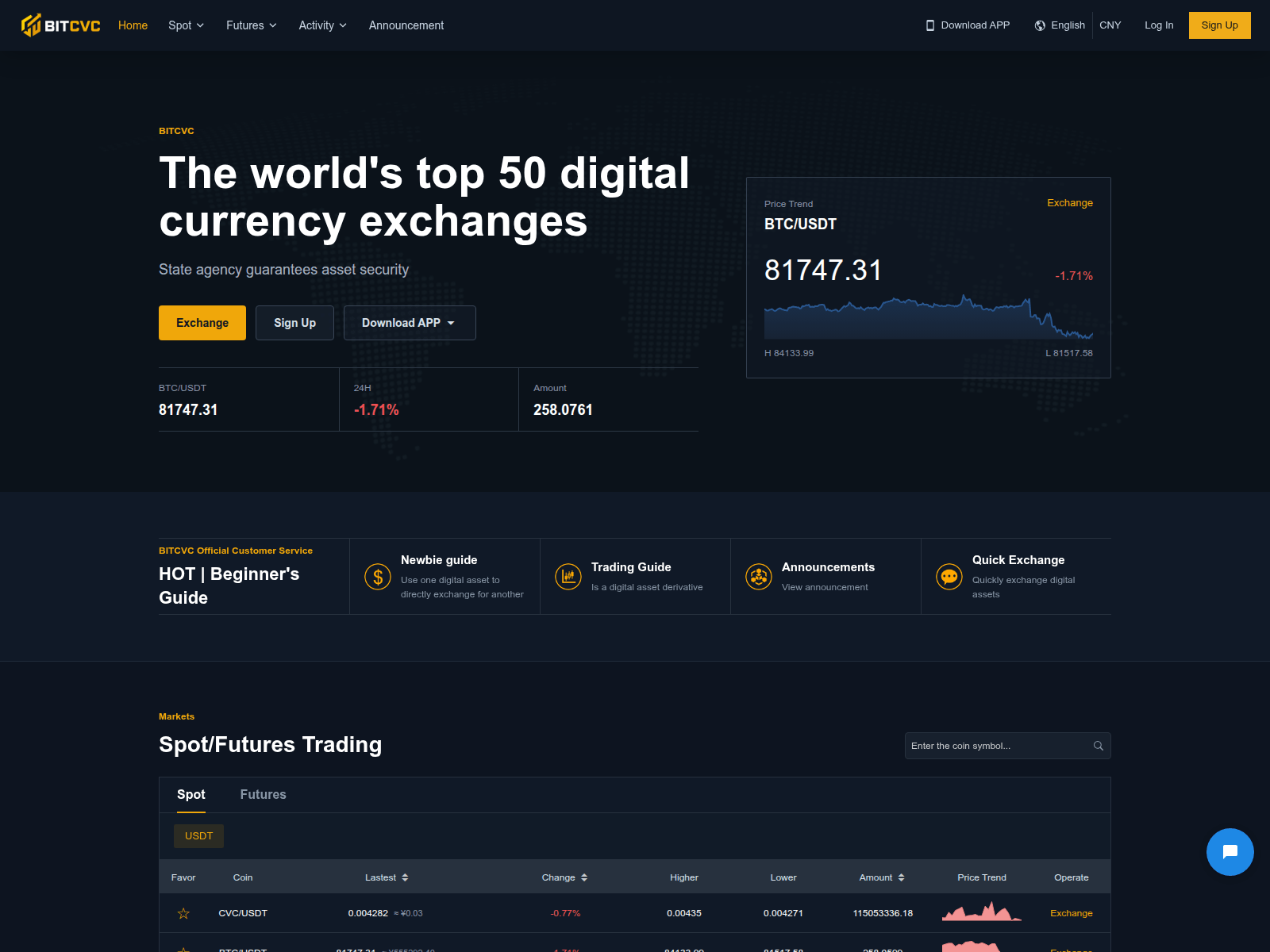 Screenshot of bitcvc.com