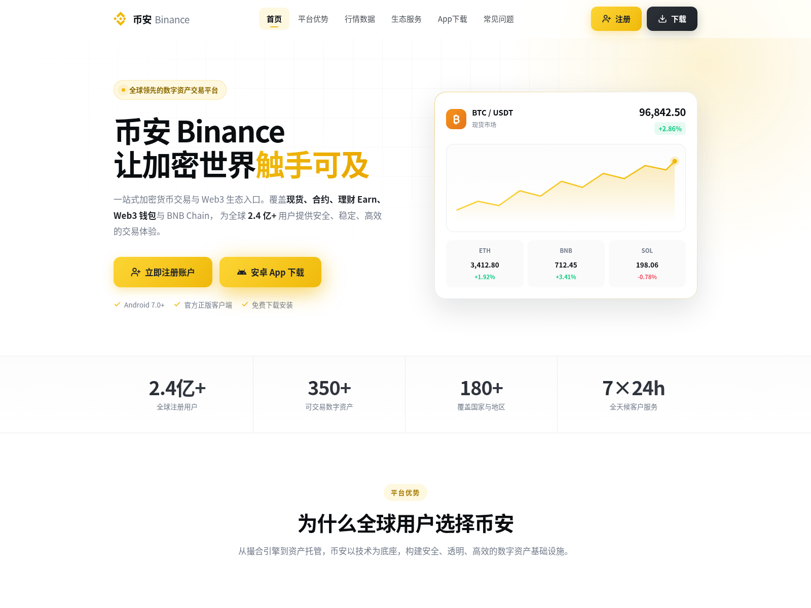 Screenshot of net-binance.com