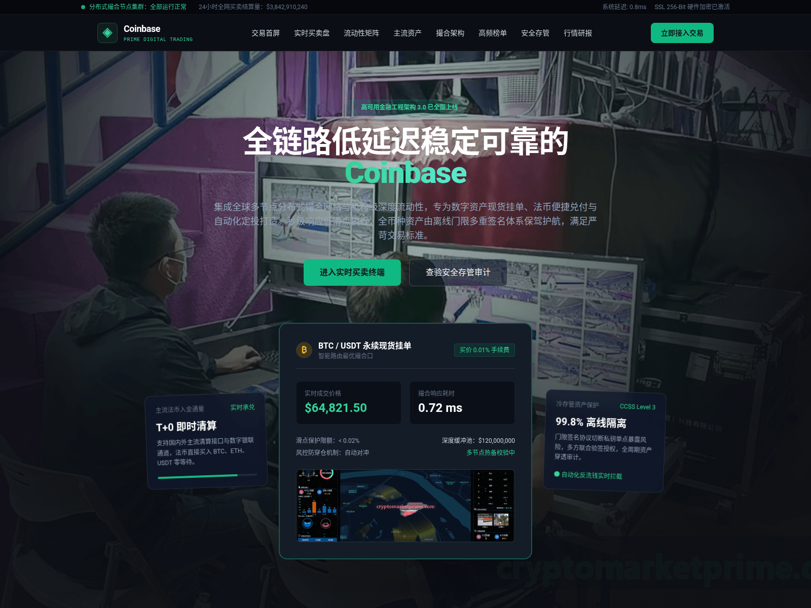 のスクリーンショット cryptomarketprime.com