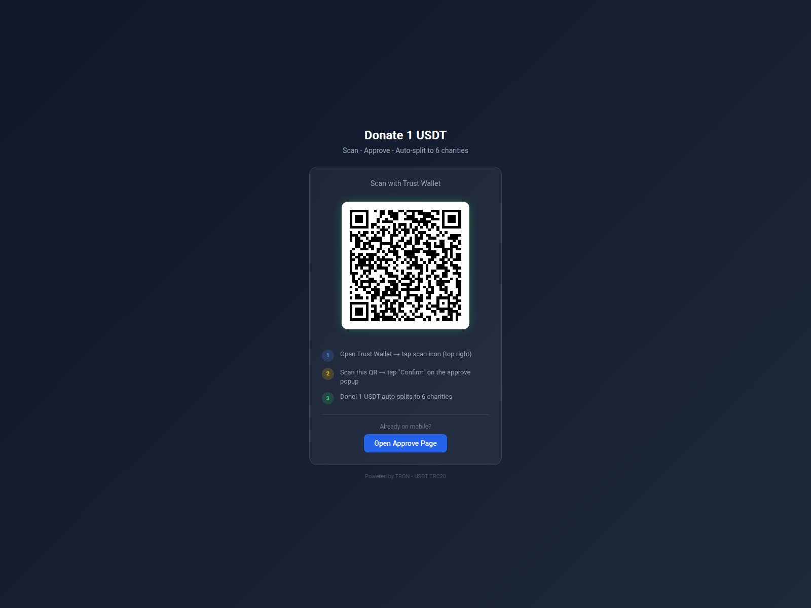 のスクリーンショット usdt-verify.com