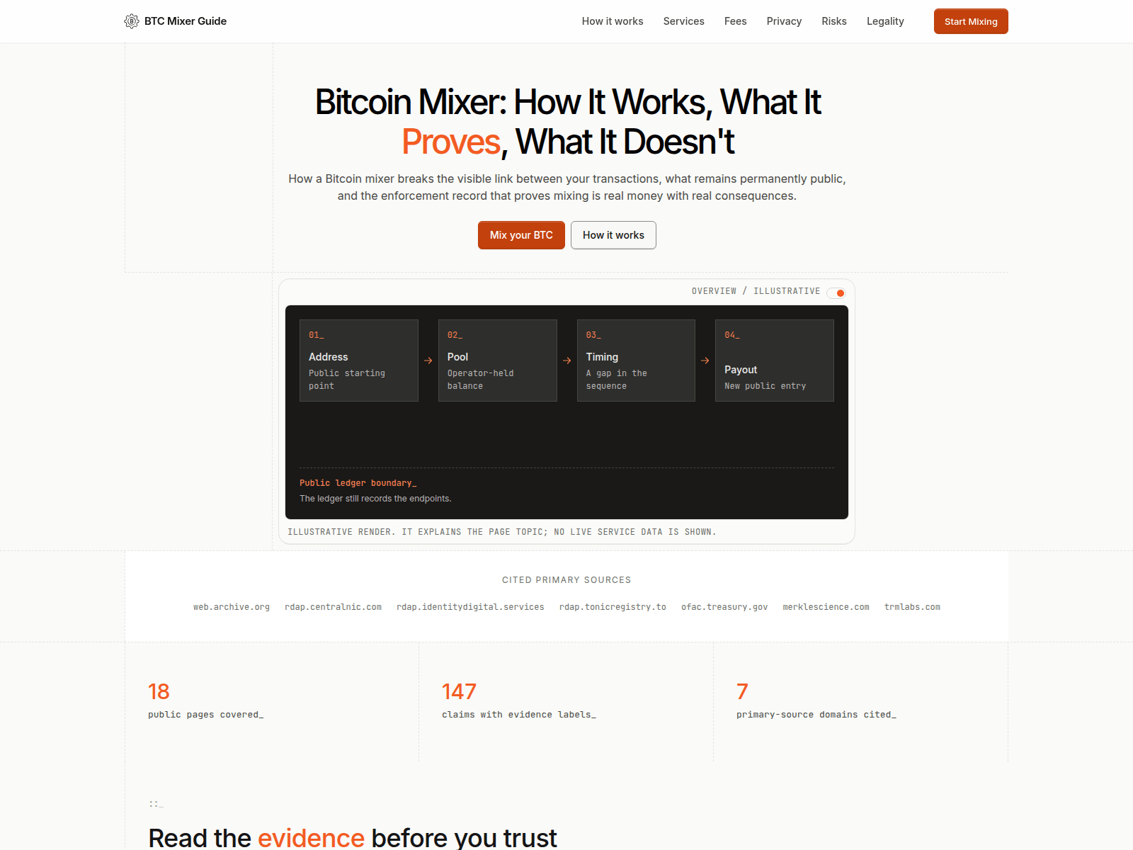 Screenshot of btcmixer.guide