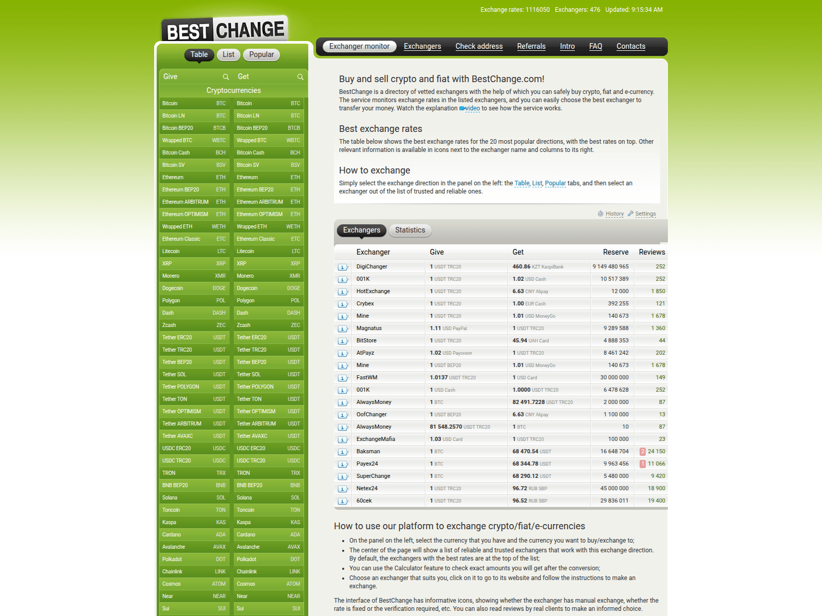 Снимок экрана bestchange.guru