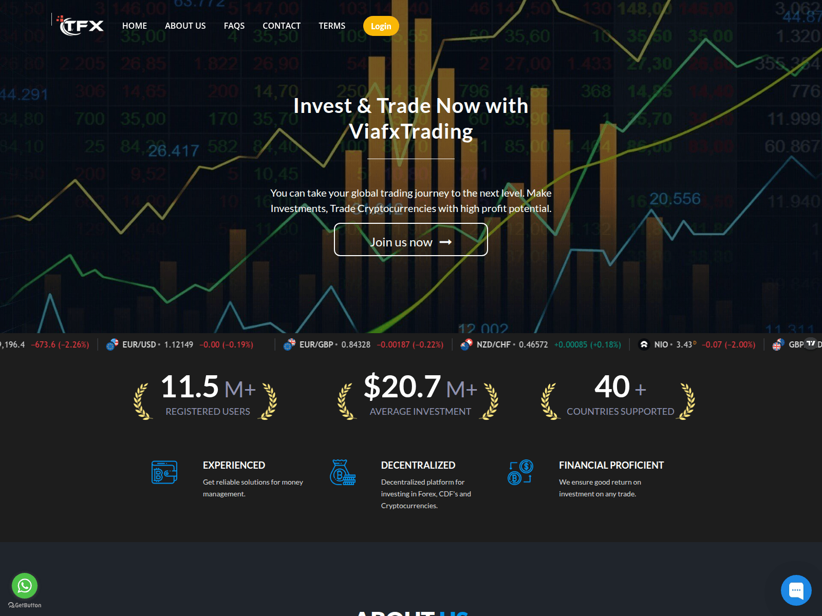Screenshot von viafxtrading.com