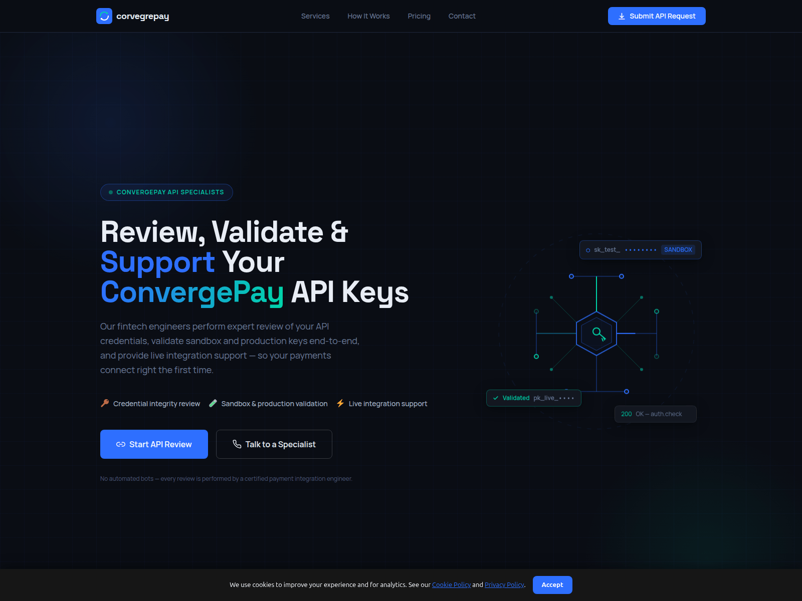 Tangkapan layar corvegrepay.com