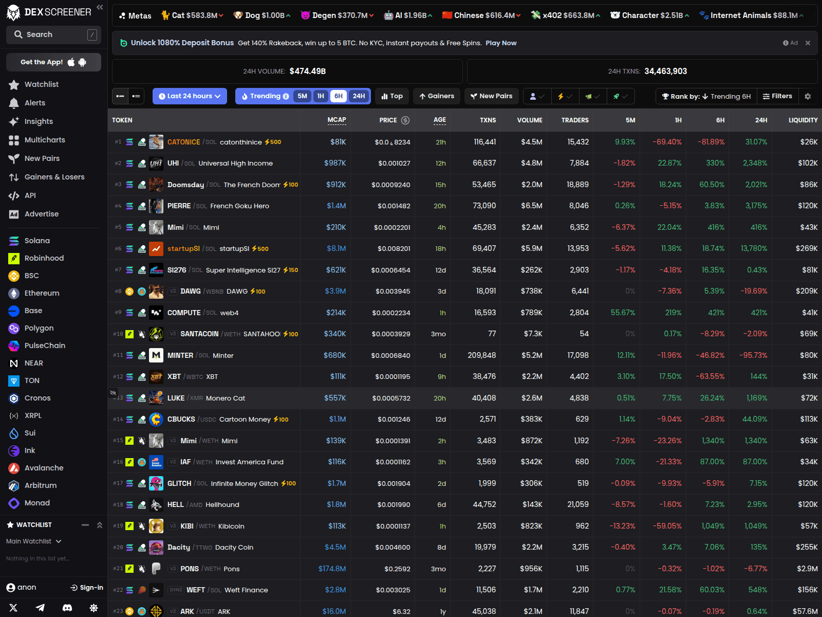 Screenshot von dexscreener.dev