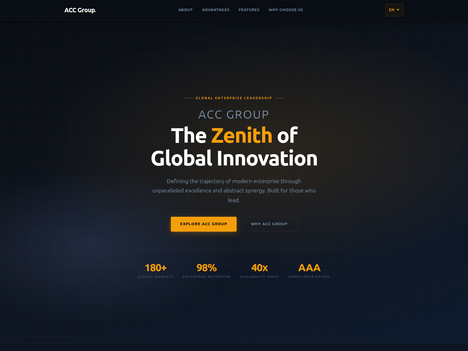 Screenshot of accgrouptrade.com