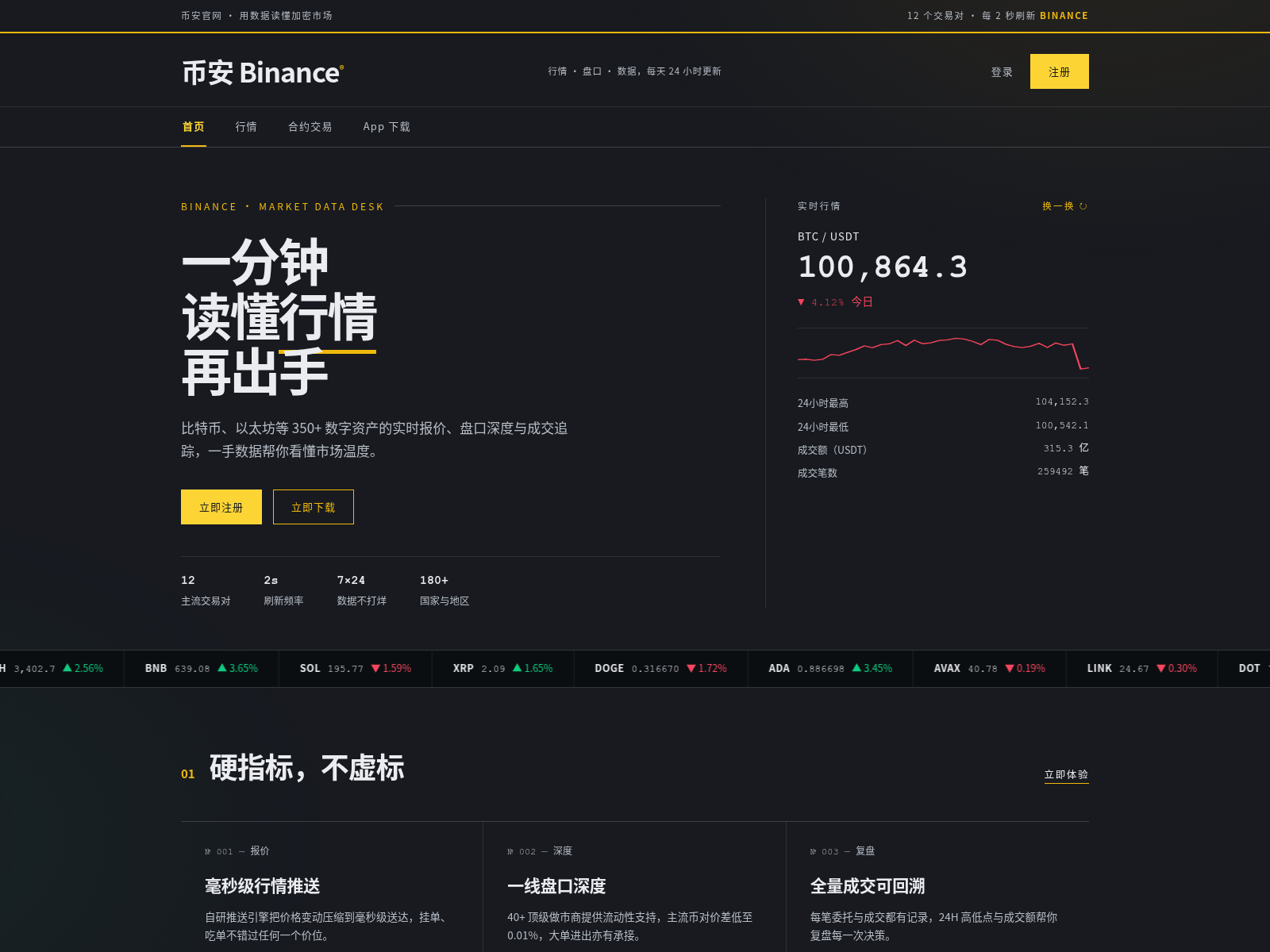 Screenshot of bns-binance.com.cn
