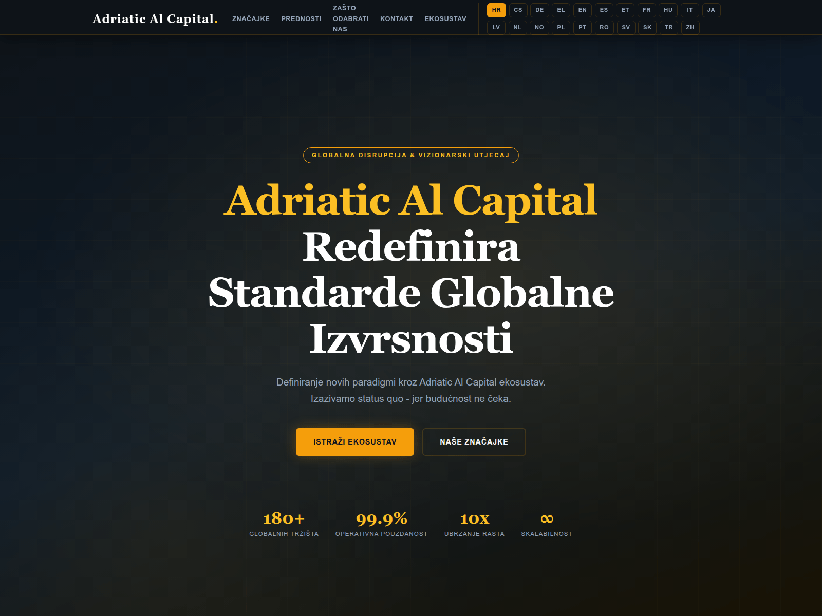 Screenshot of adriaticalcapital.com