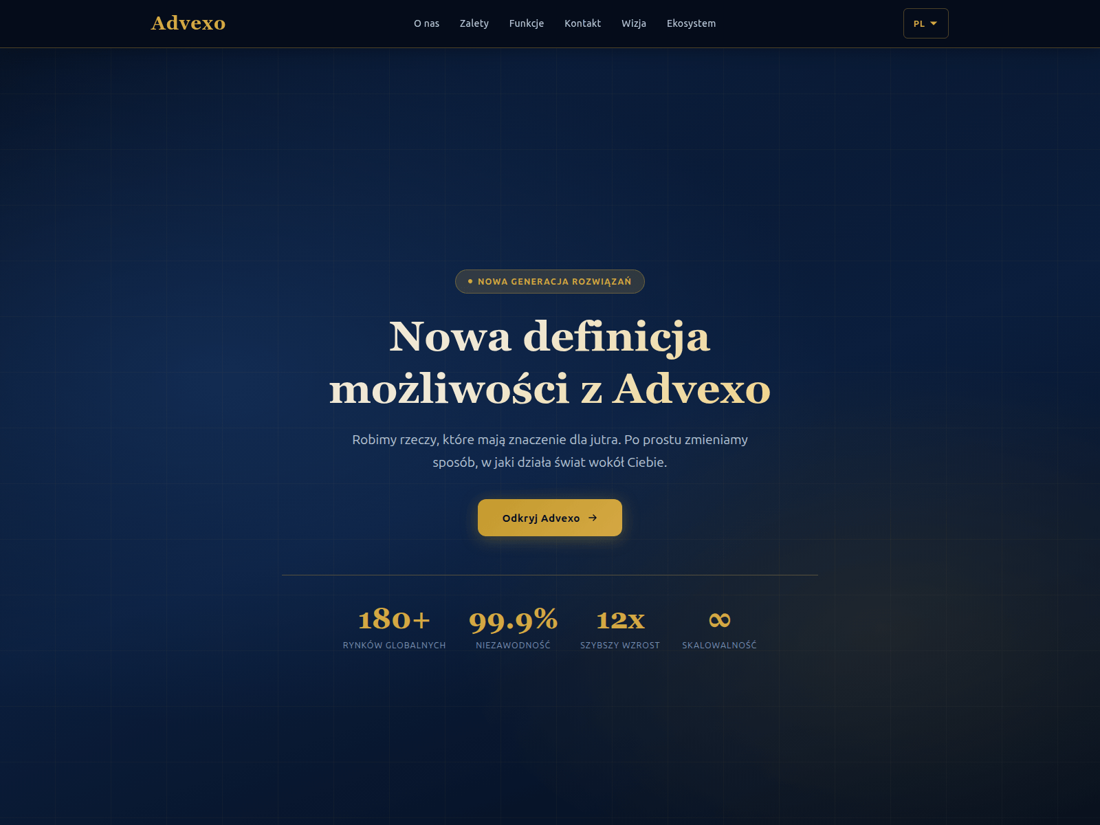 Screenshot of advexotrade.com