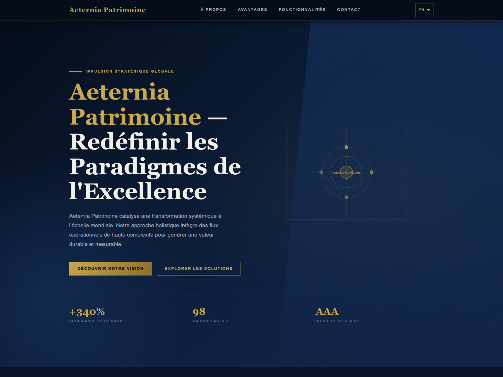 Screenshot of aeterniapatrimoine.com