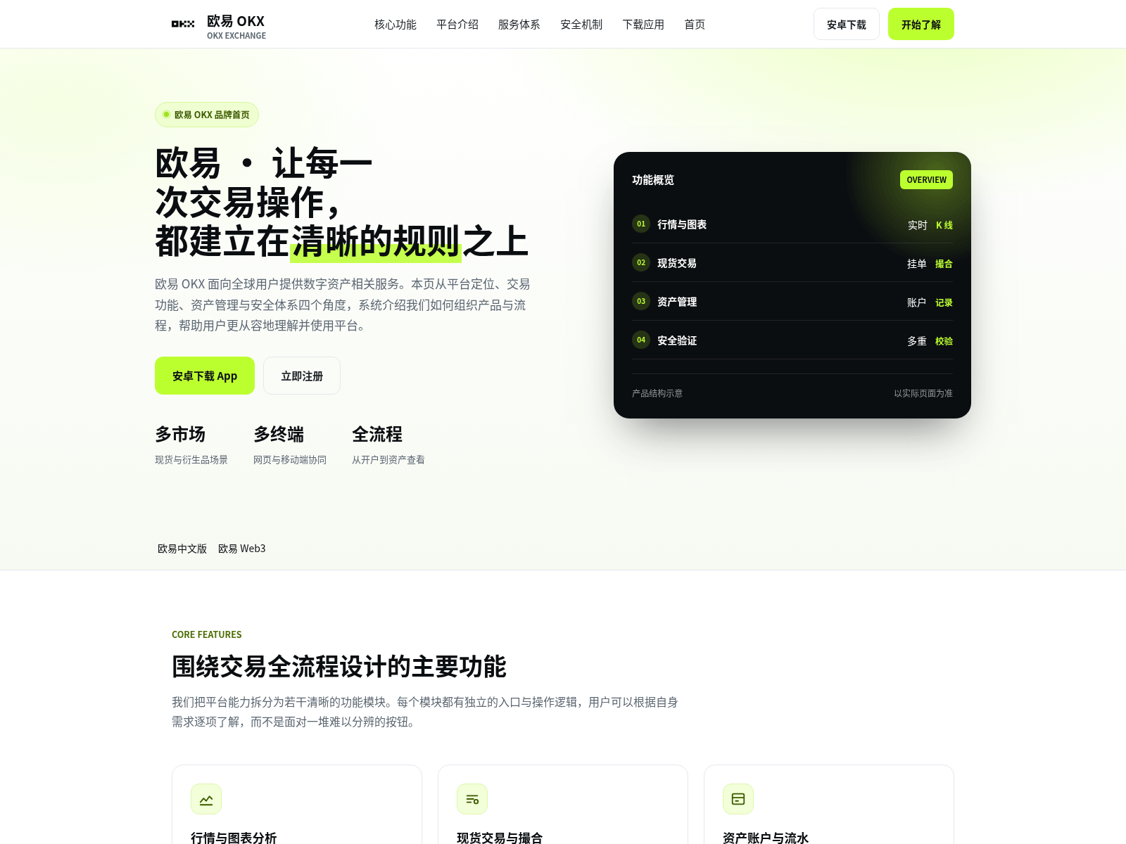 Screenshot of view-okx.com.cn