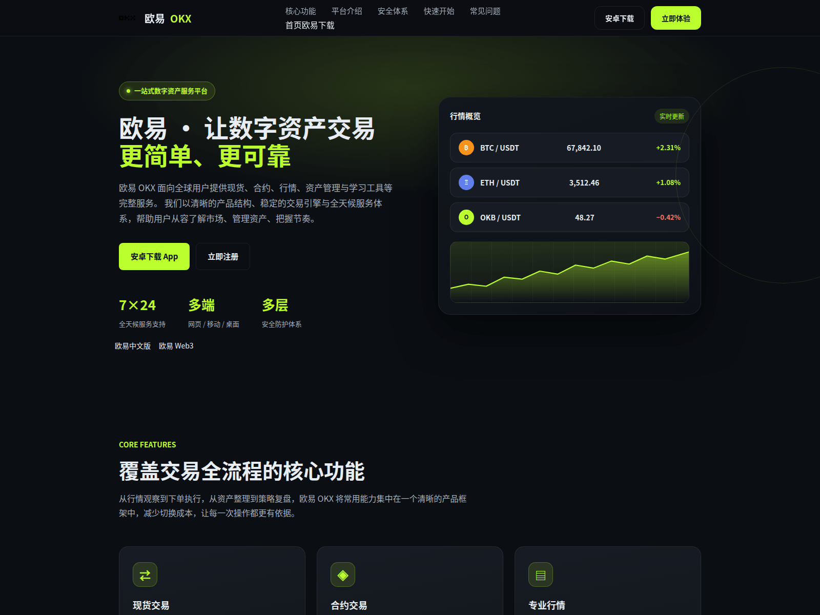 Screenshot of grid-okx.com.cn
