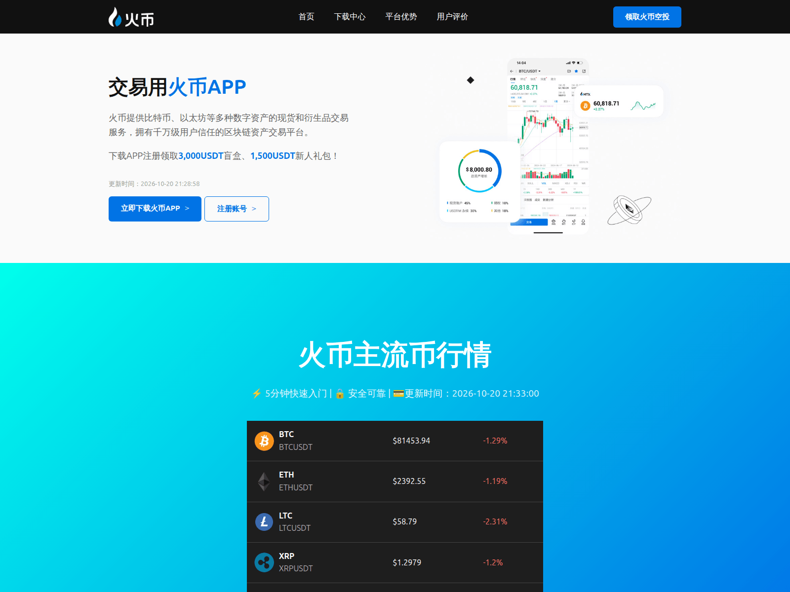 Screenshot of login-huobi.com.cn
