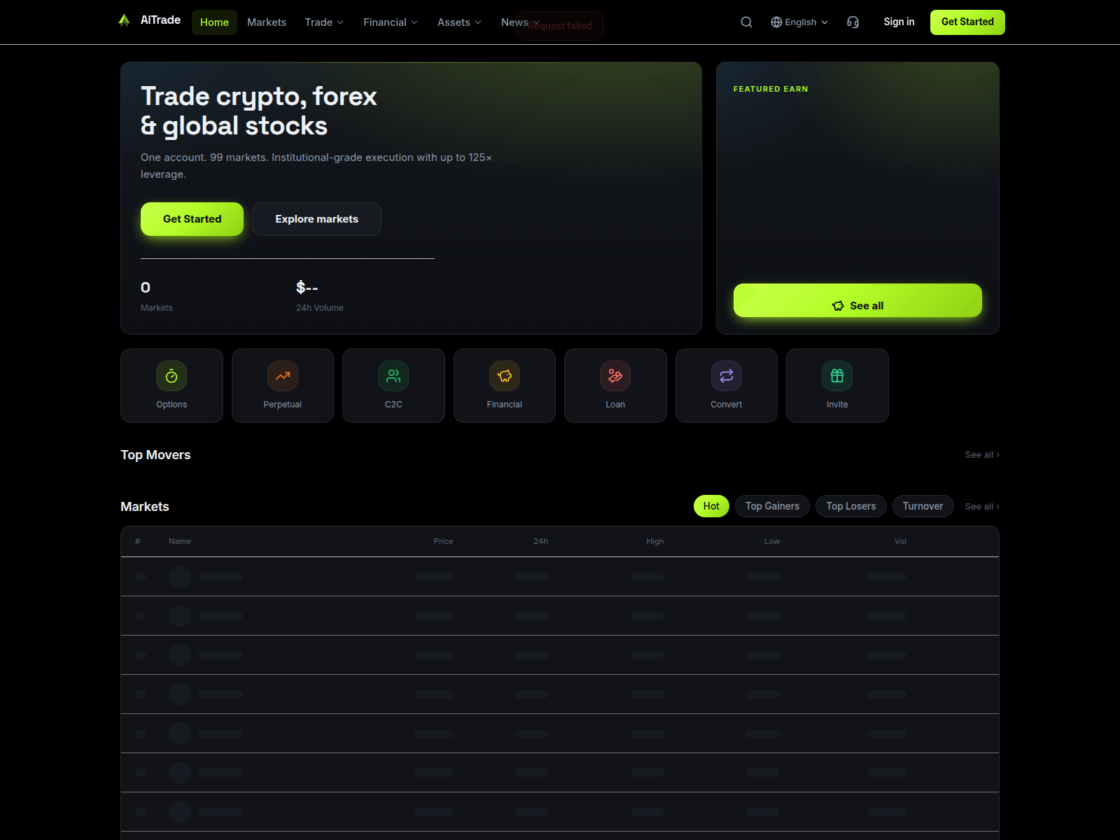 Screenshot of aitrade-global.com