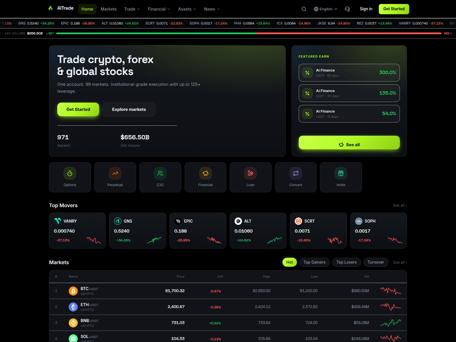 Screenshot of aitrade-gold.com