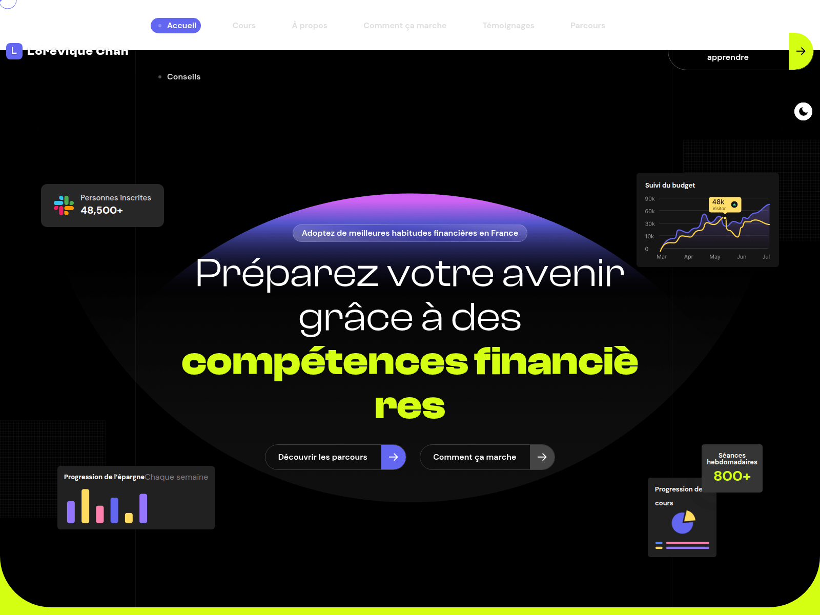 Screenshot of loreviquechanterelle.com