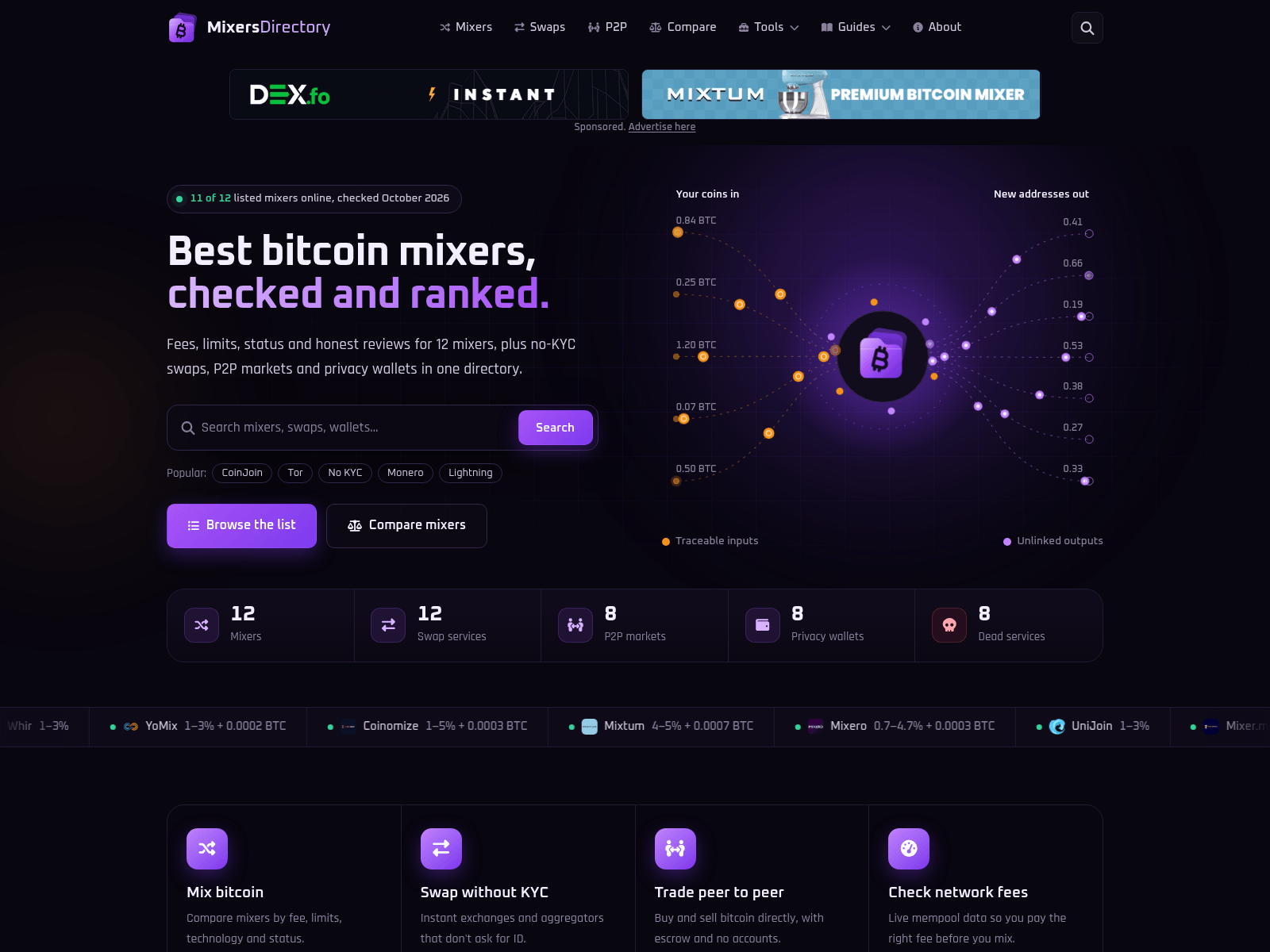 Screenshot of mixersdirectory.com
