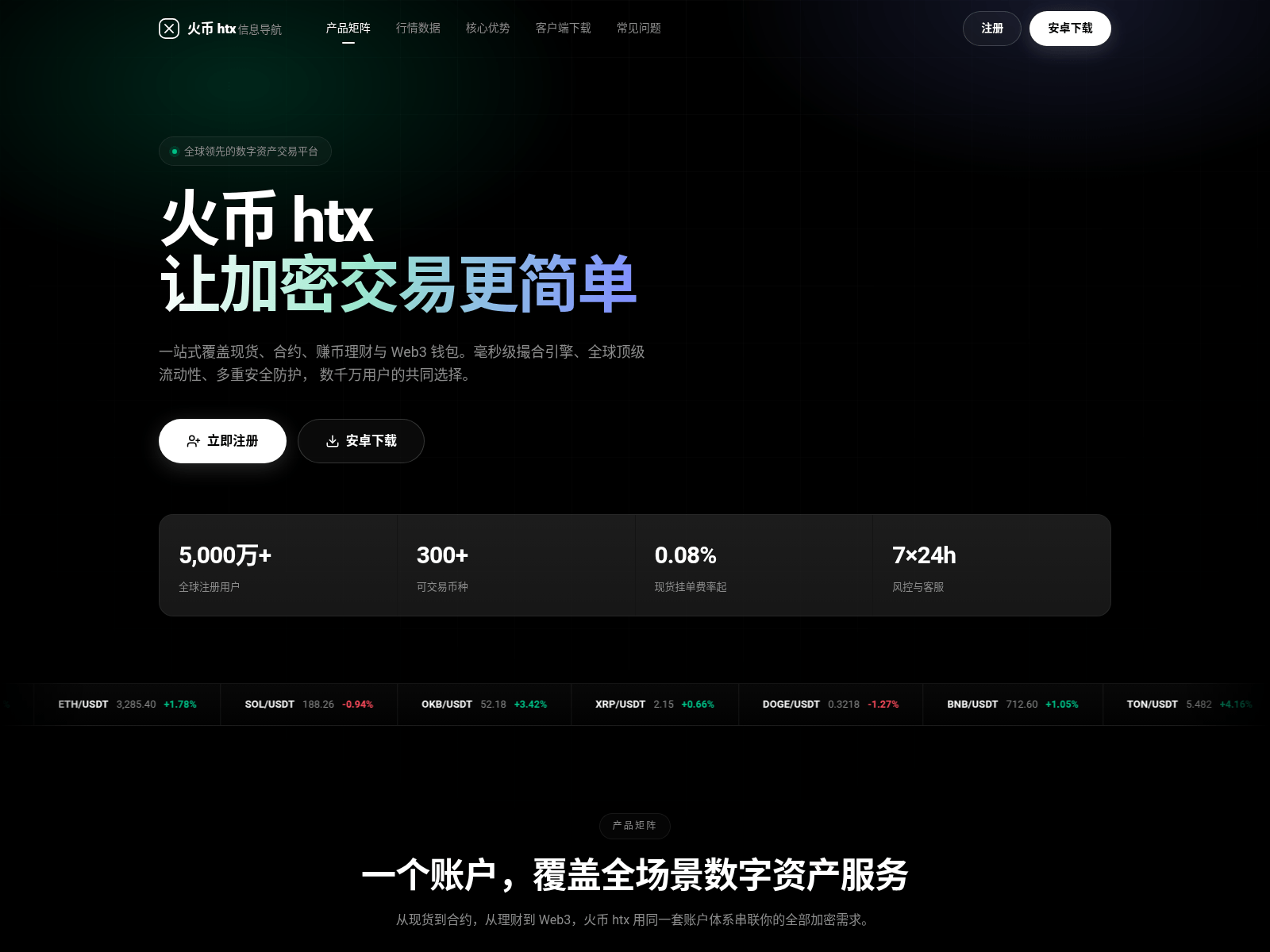 Screenshot of site-huobi.com.cn