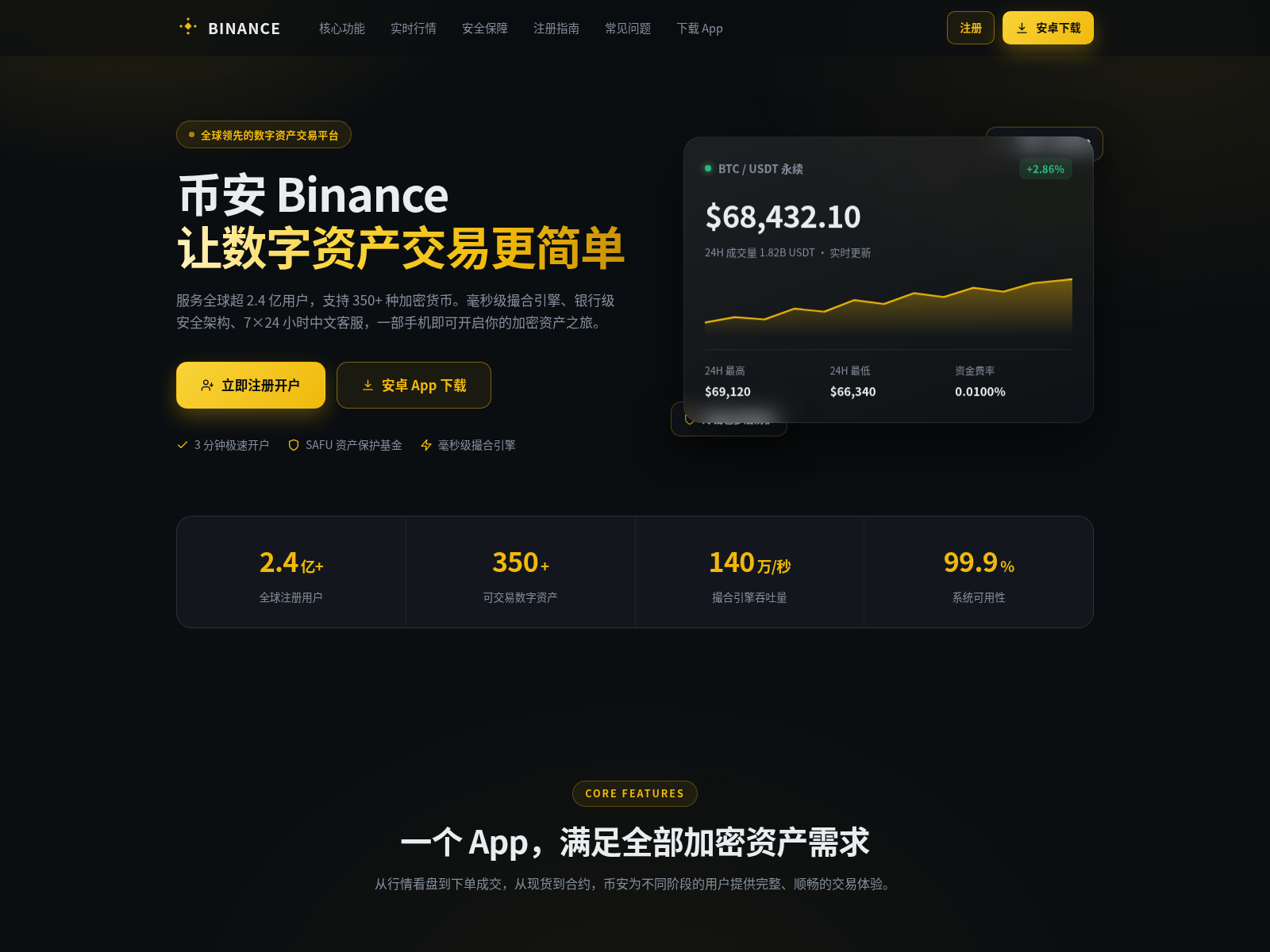 Screenshot of webzh-bian.com.cn