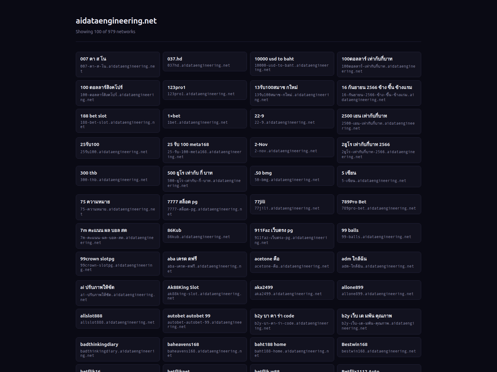 のスクリーンショット aidataengineering.net