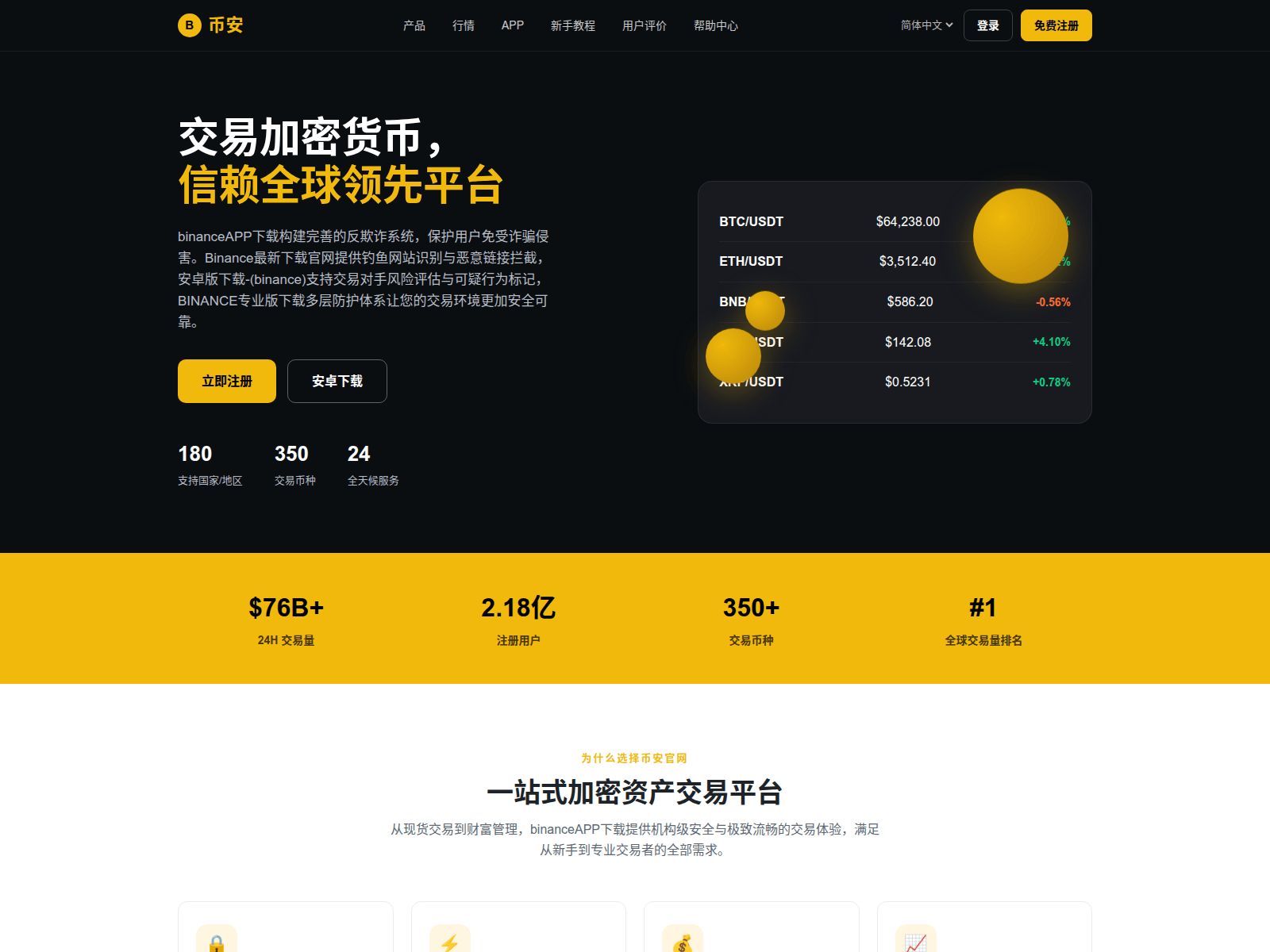 Screenshot of nba-binance.com.cn