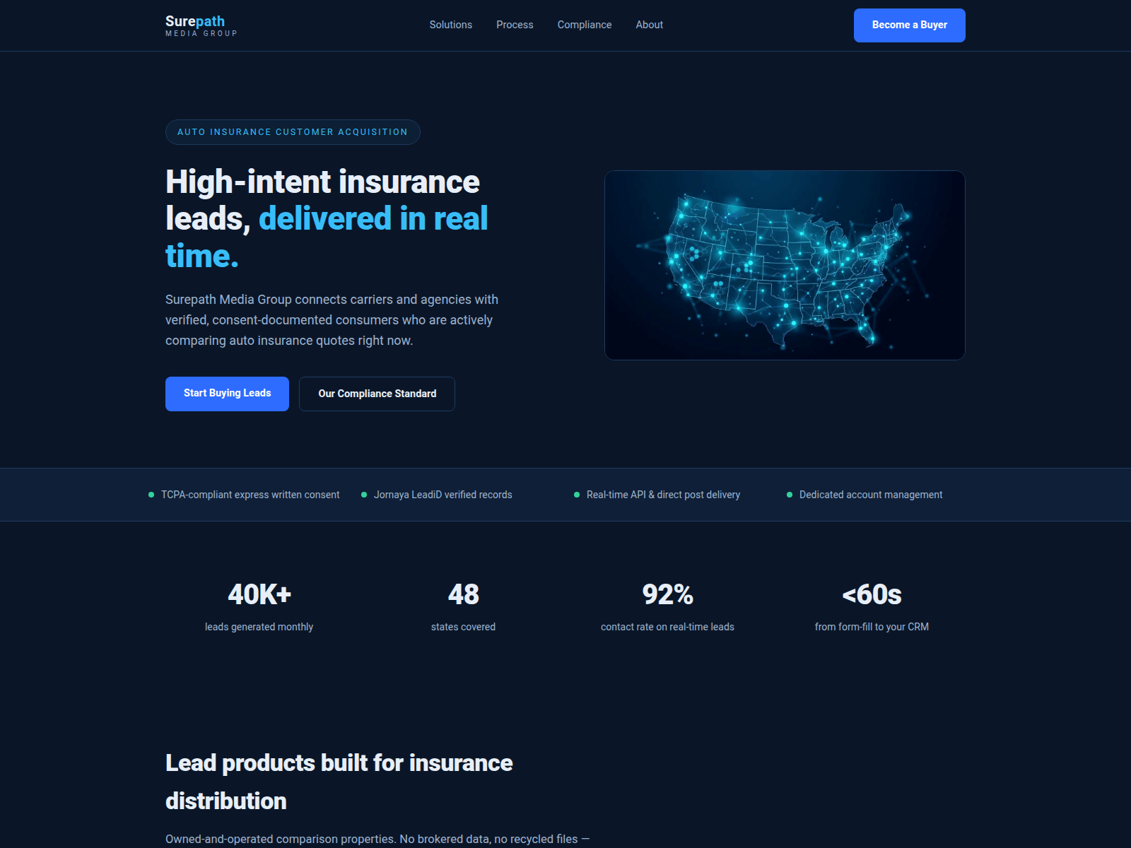 Screenshot of surepathmediagroup.com