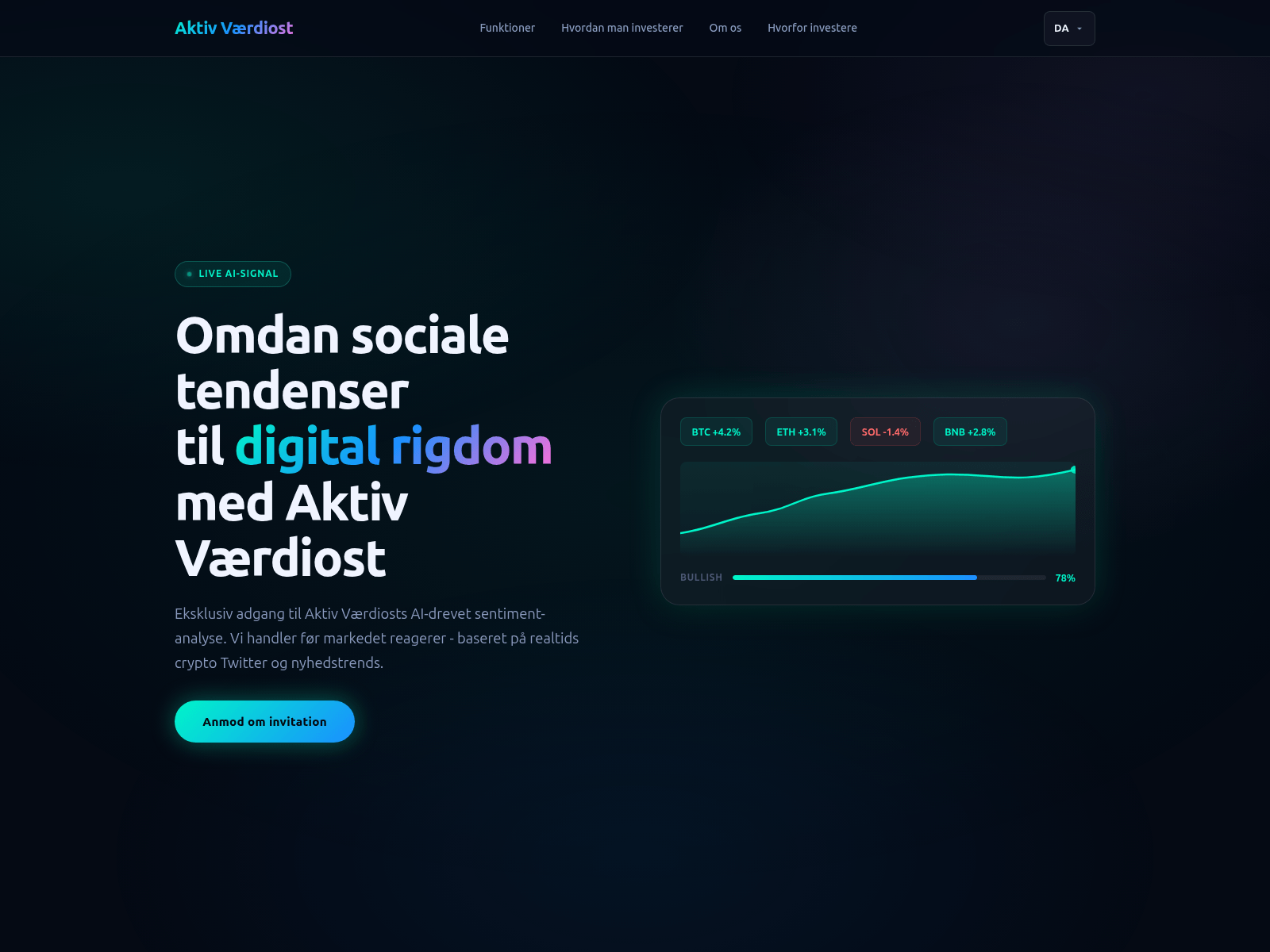 Screenshot of aktivvrdiost.com