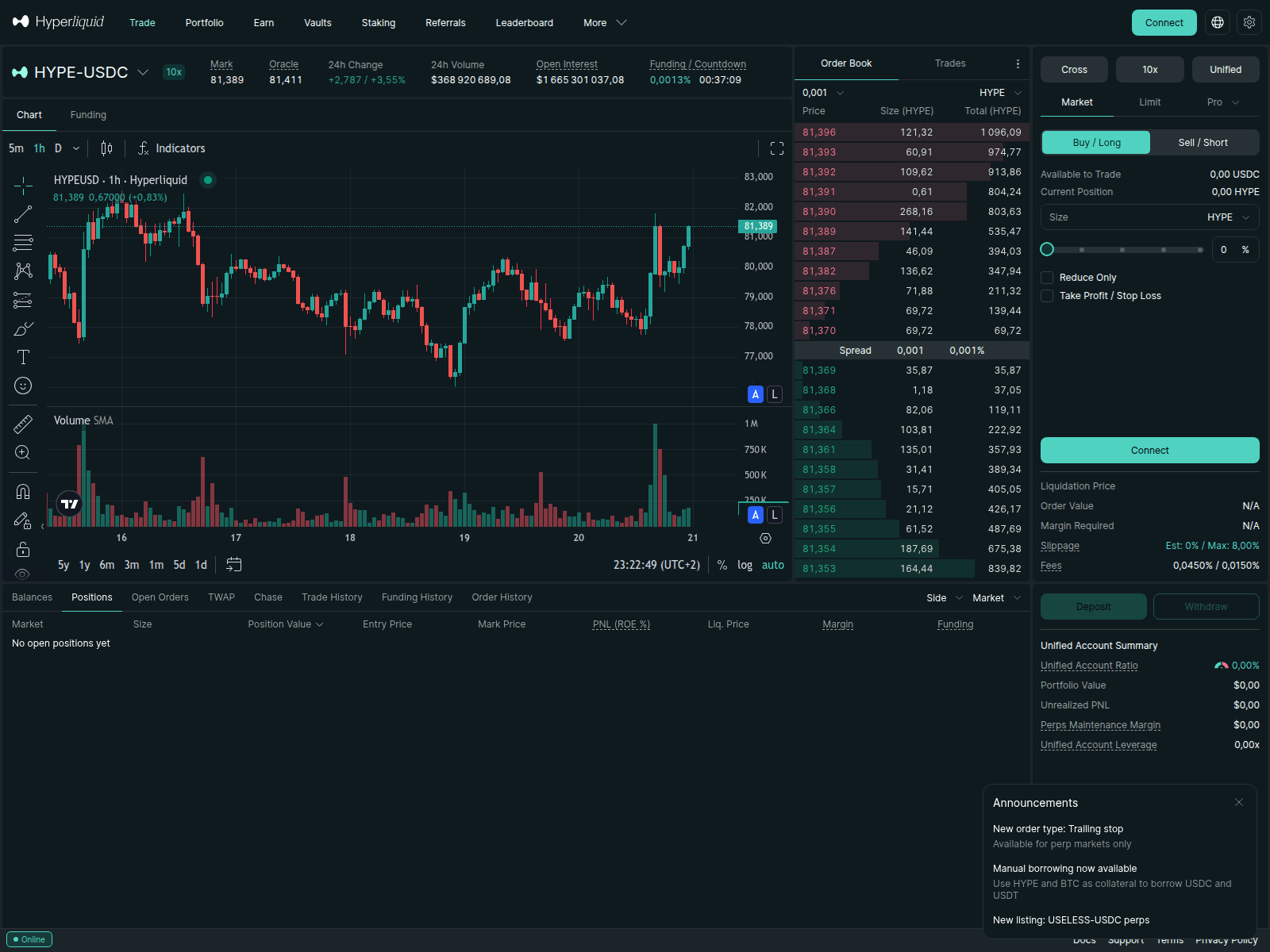 Screenshot of hyperliquidapp.at