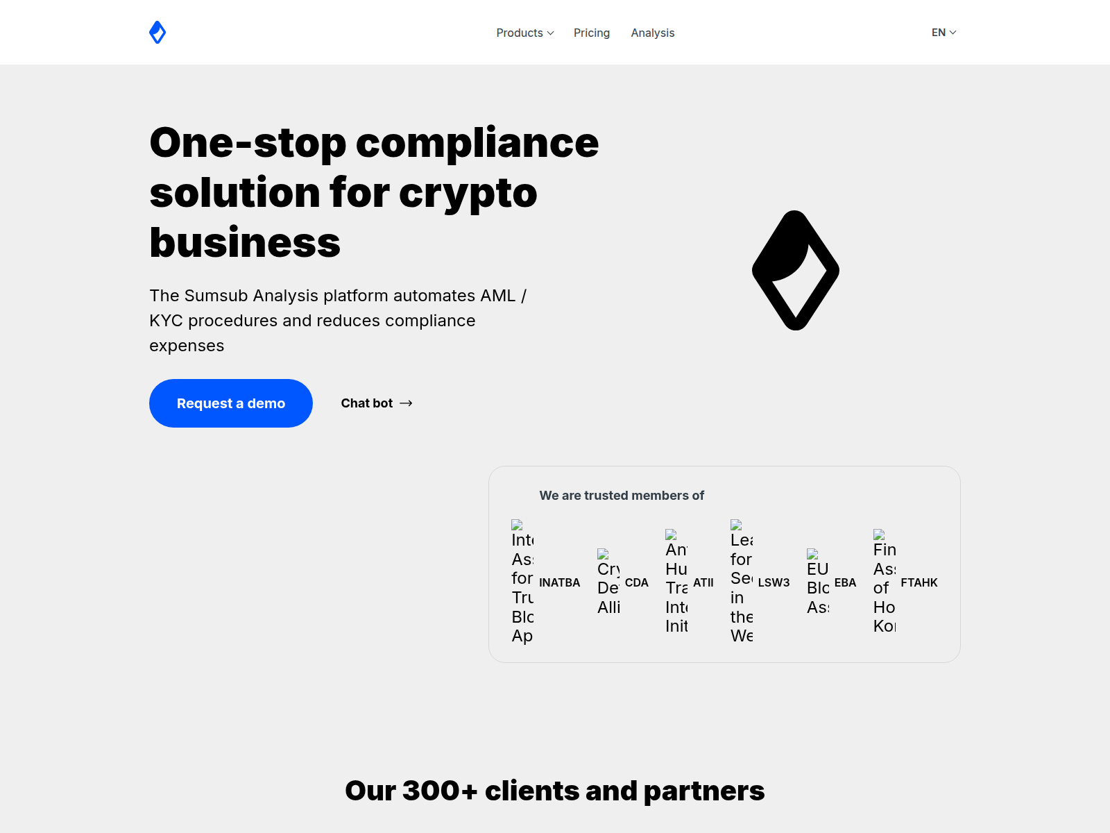 Screenshot of sumsubanalyse.com