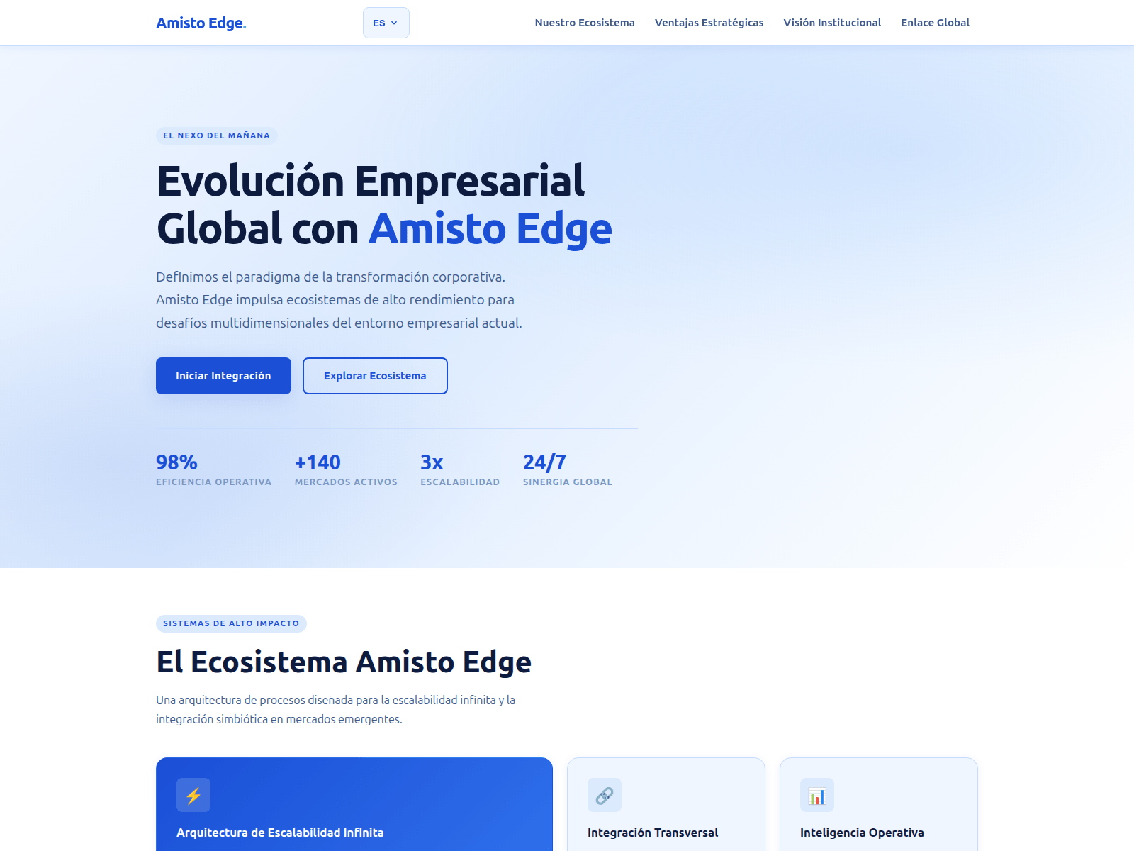 Screenshot of amistoedgetrade.com