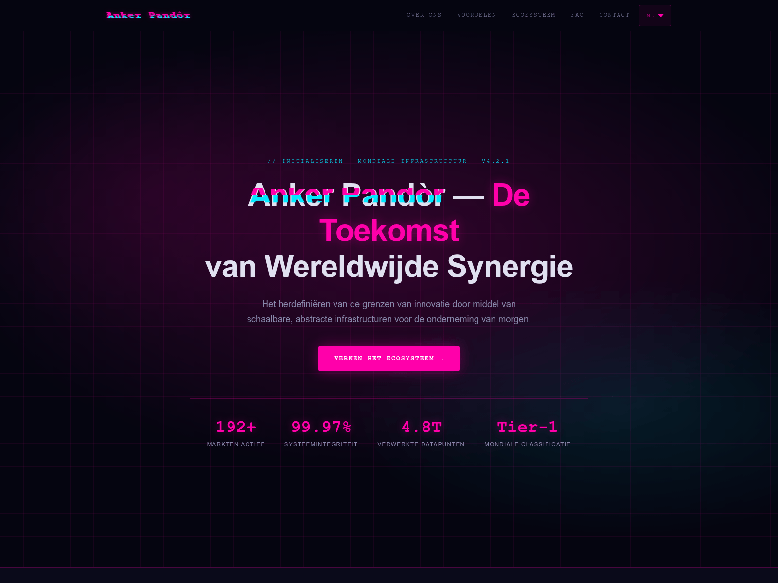 Screenshot of ankerpandortrade.com