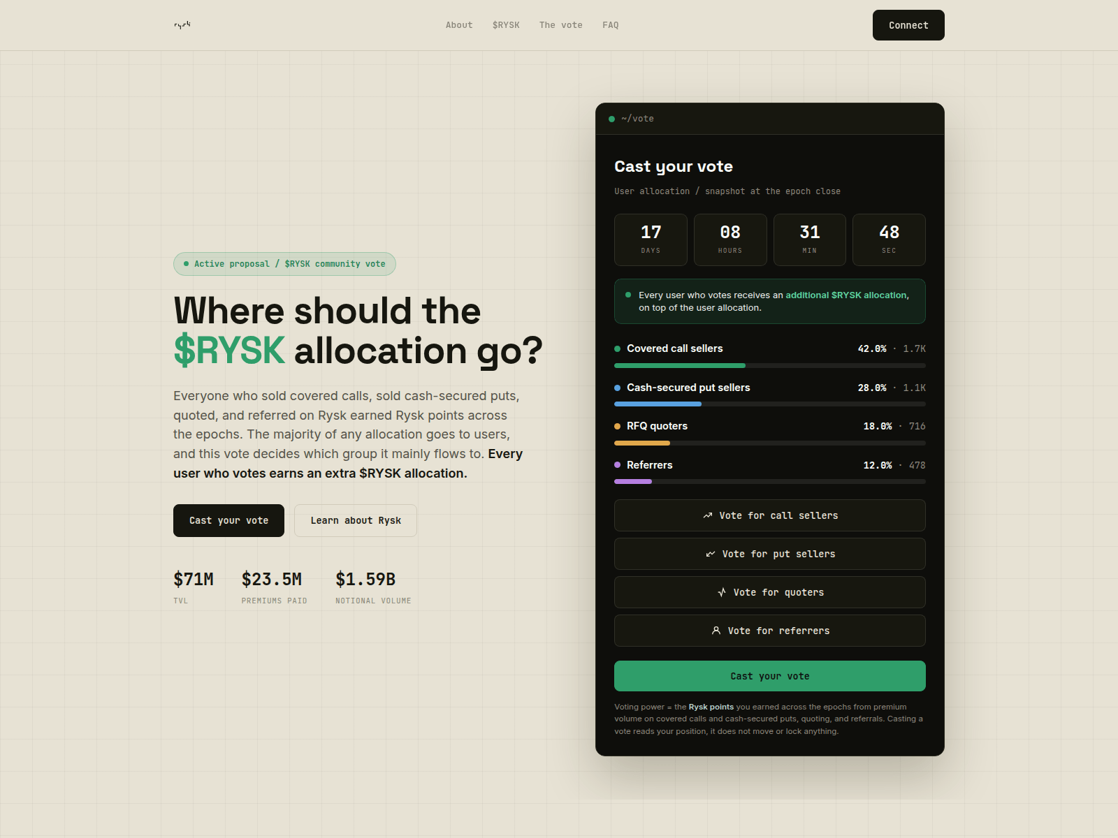 Screenshot of hyperecosystems.app