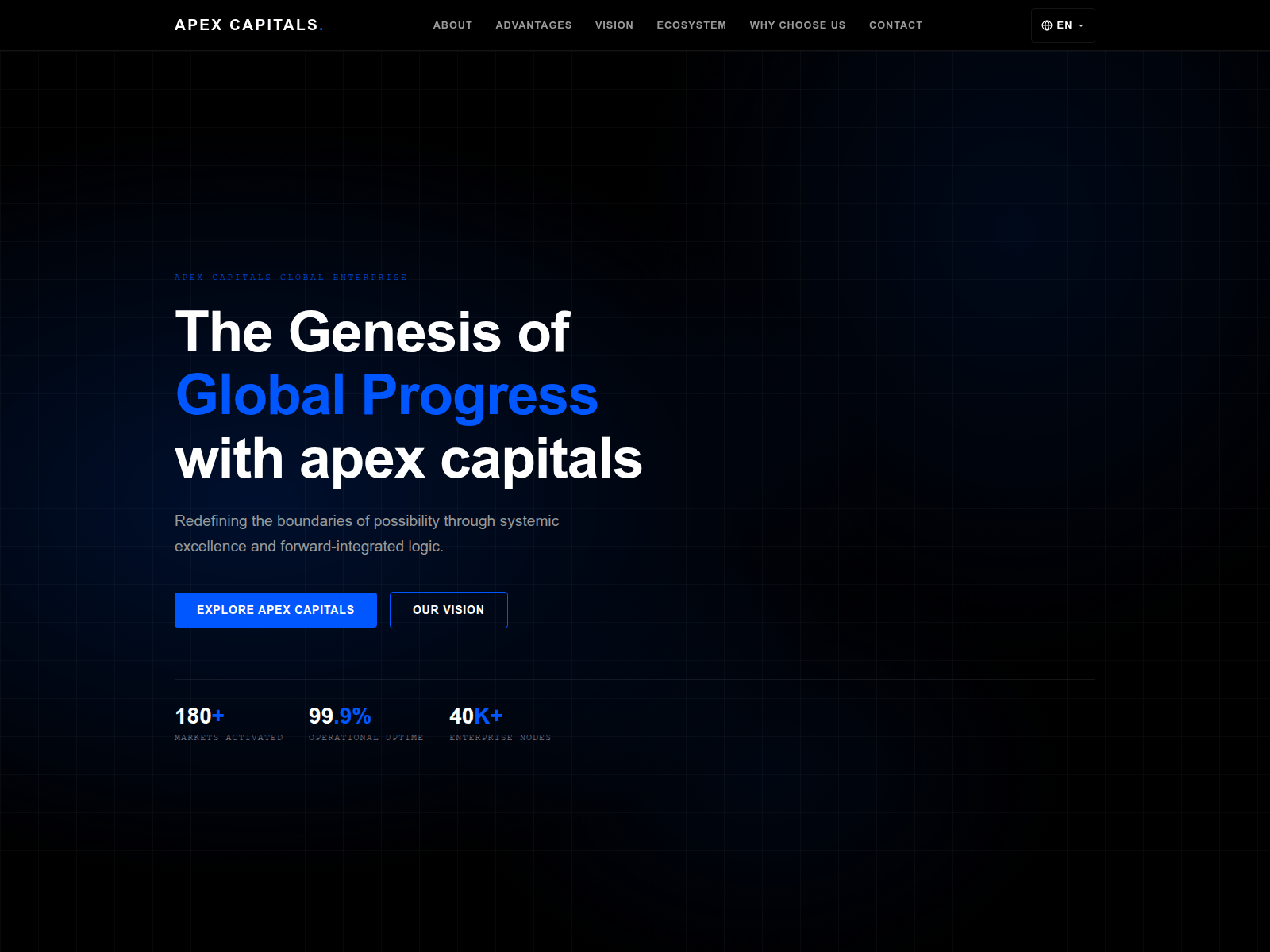 Screenshot of apexcapitalstrade.com